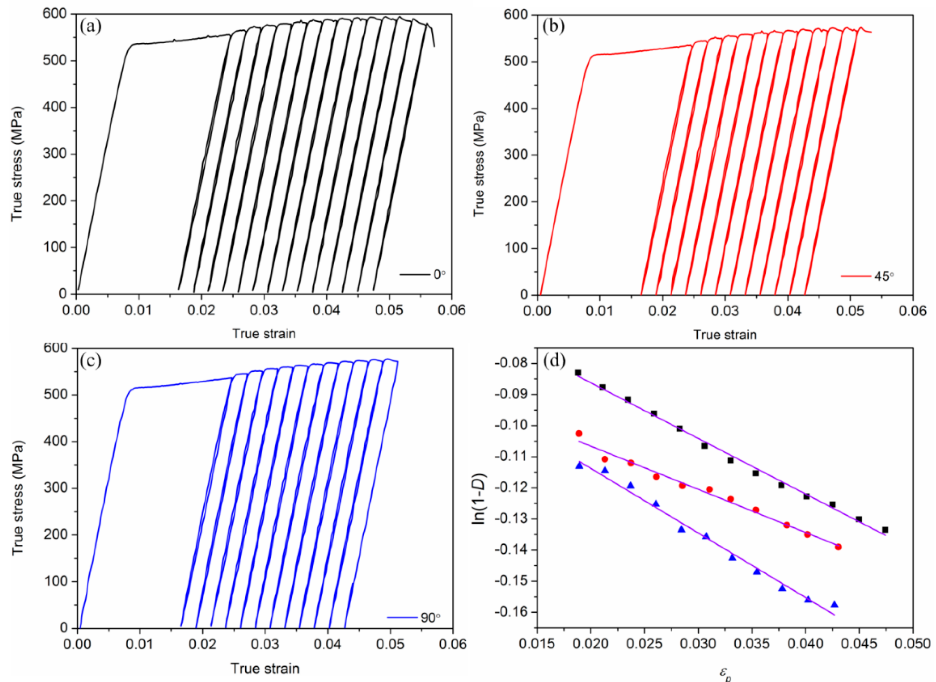 Metals 09 00595 g005 Metals 09 00595 g005