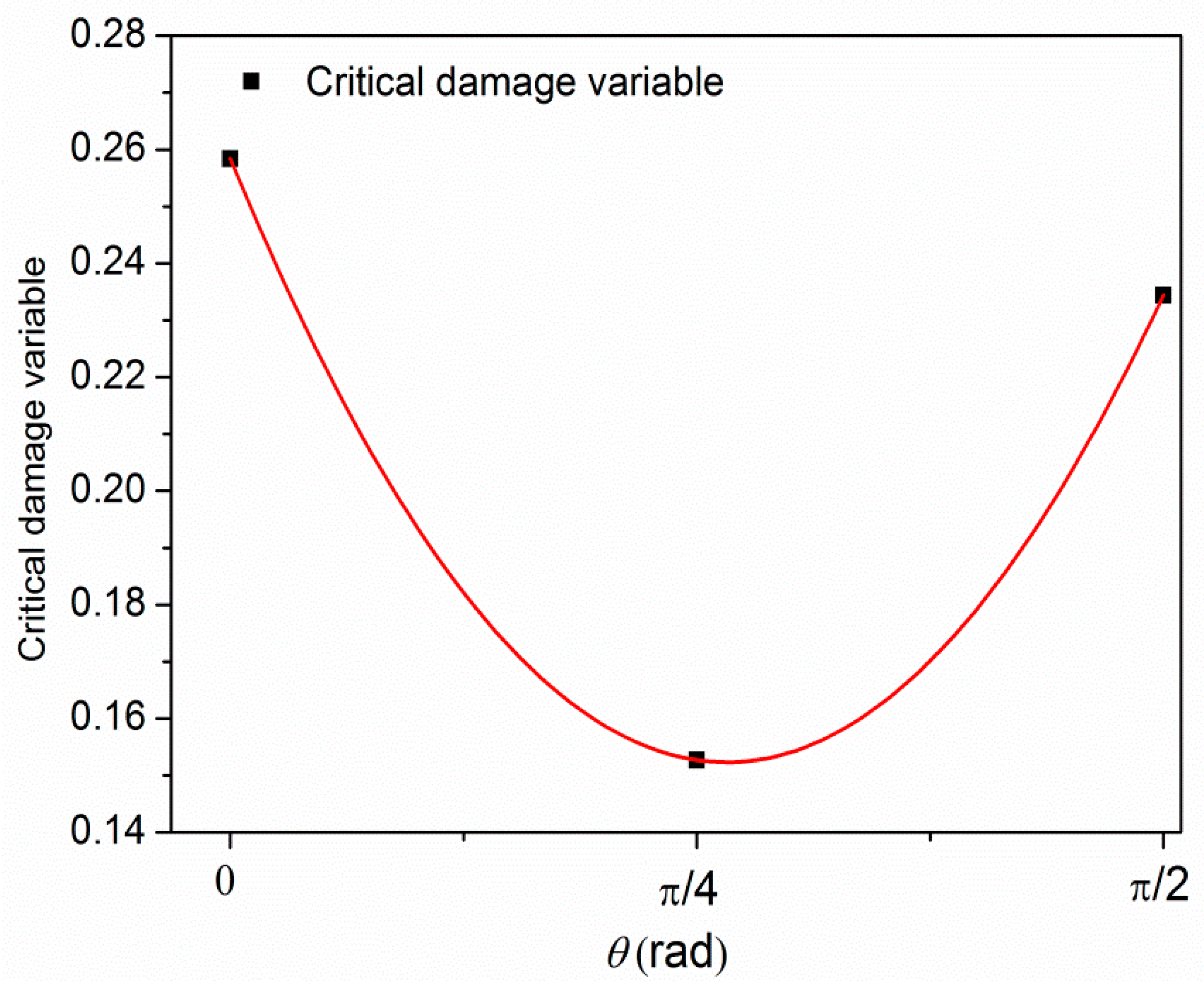 Metals 09 00595 g006 Metals 09 00595 g006