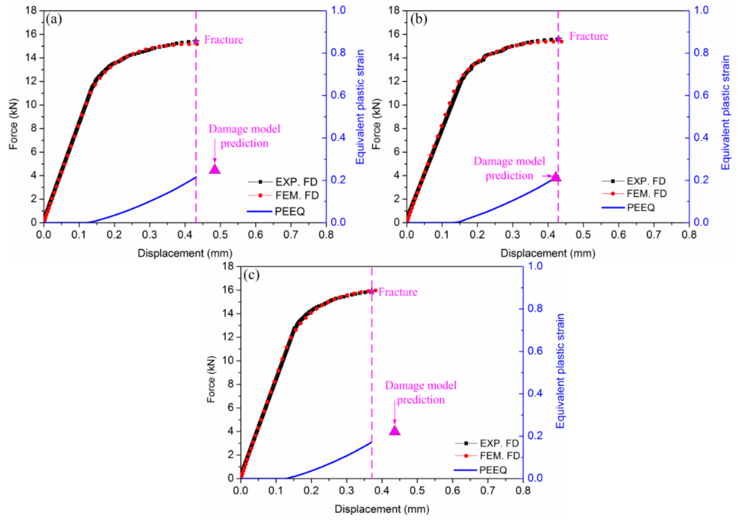 Metals 09 00595 g012 Metals 09 00595 g012