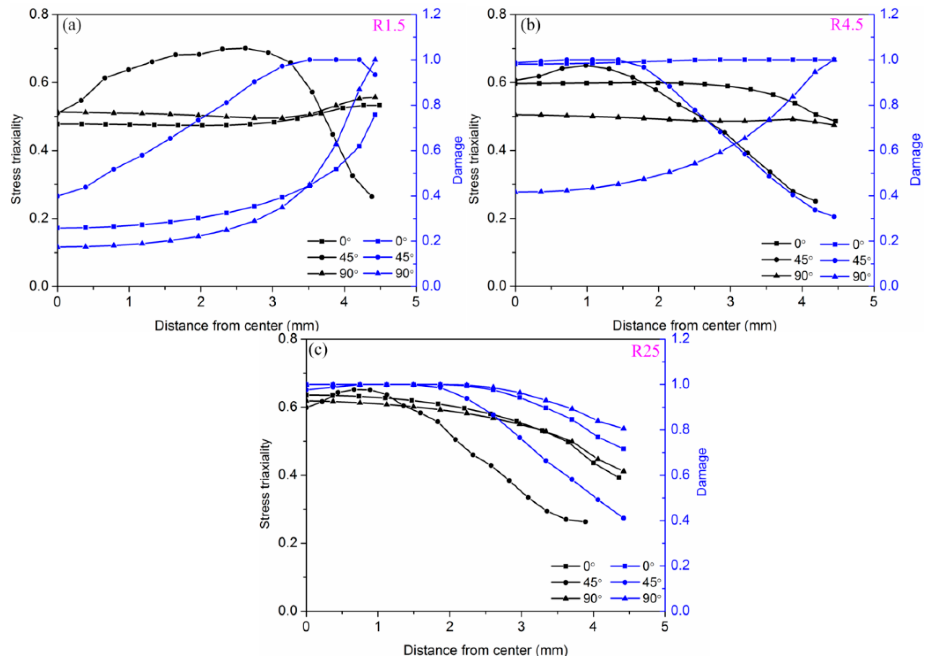 Metals 09 00595 g018 Metals 09 00595 g018