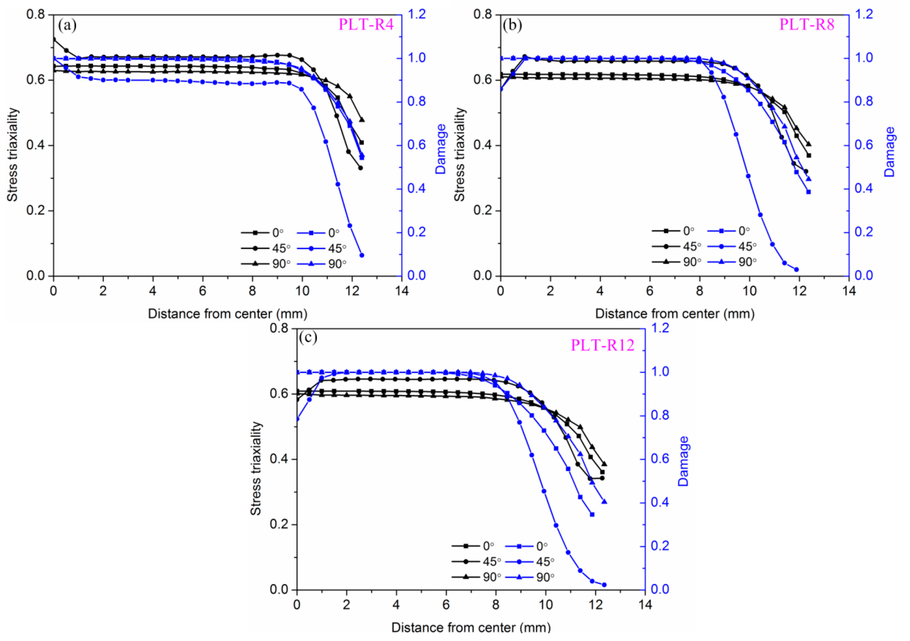 Metals 09 00595 g019 Metals 09 00595 g019