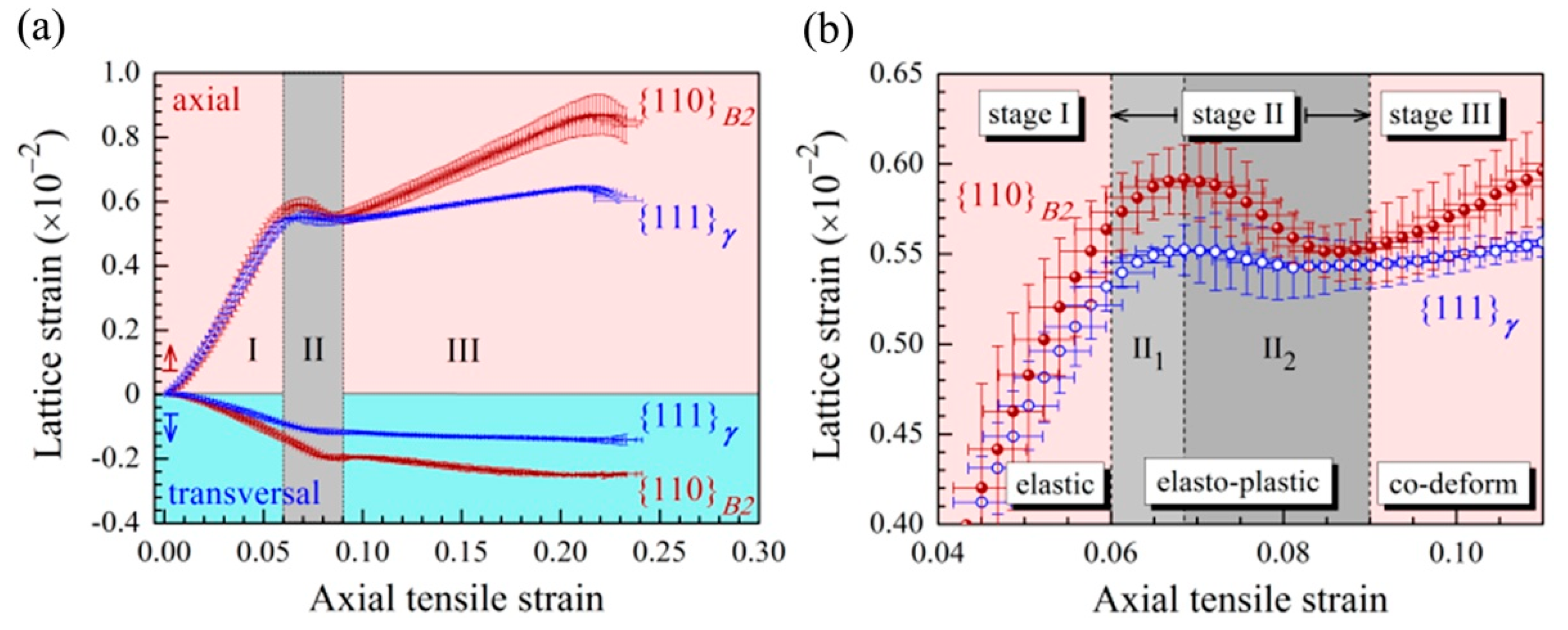 Metals 09 00598 g003
