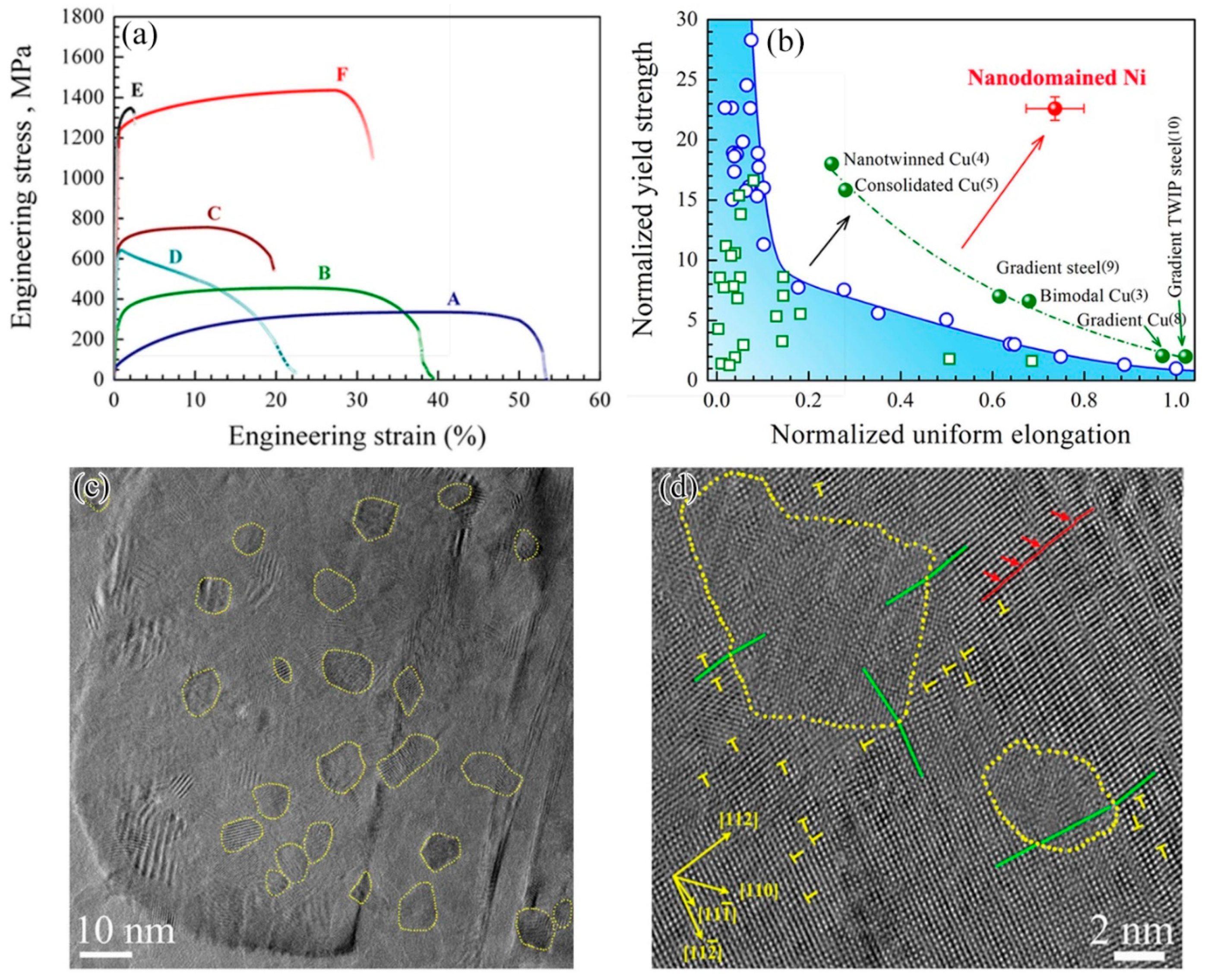 Metals 09 00598 g015