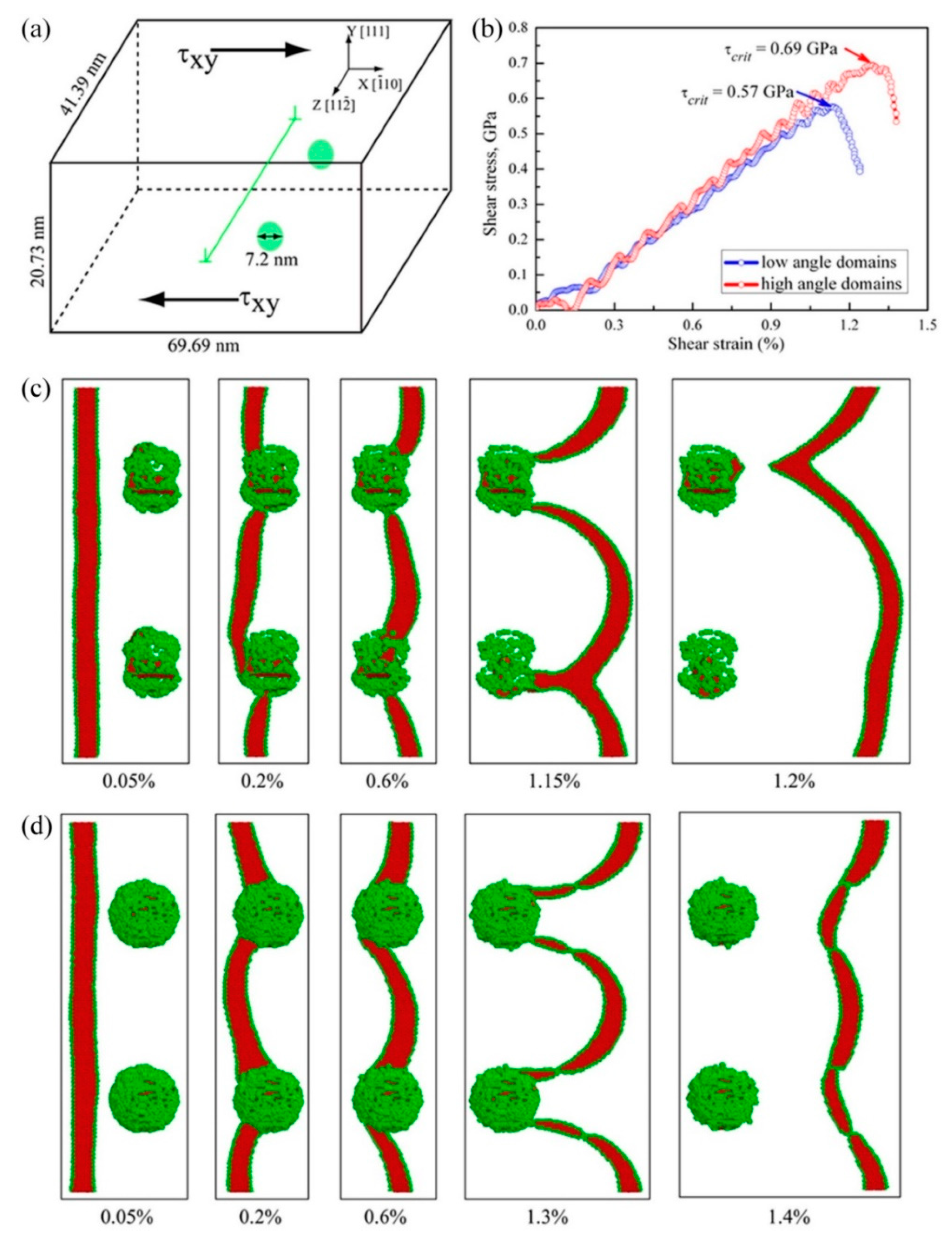Metals 09 00598 g016