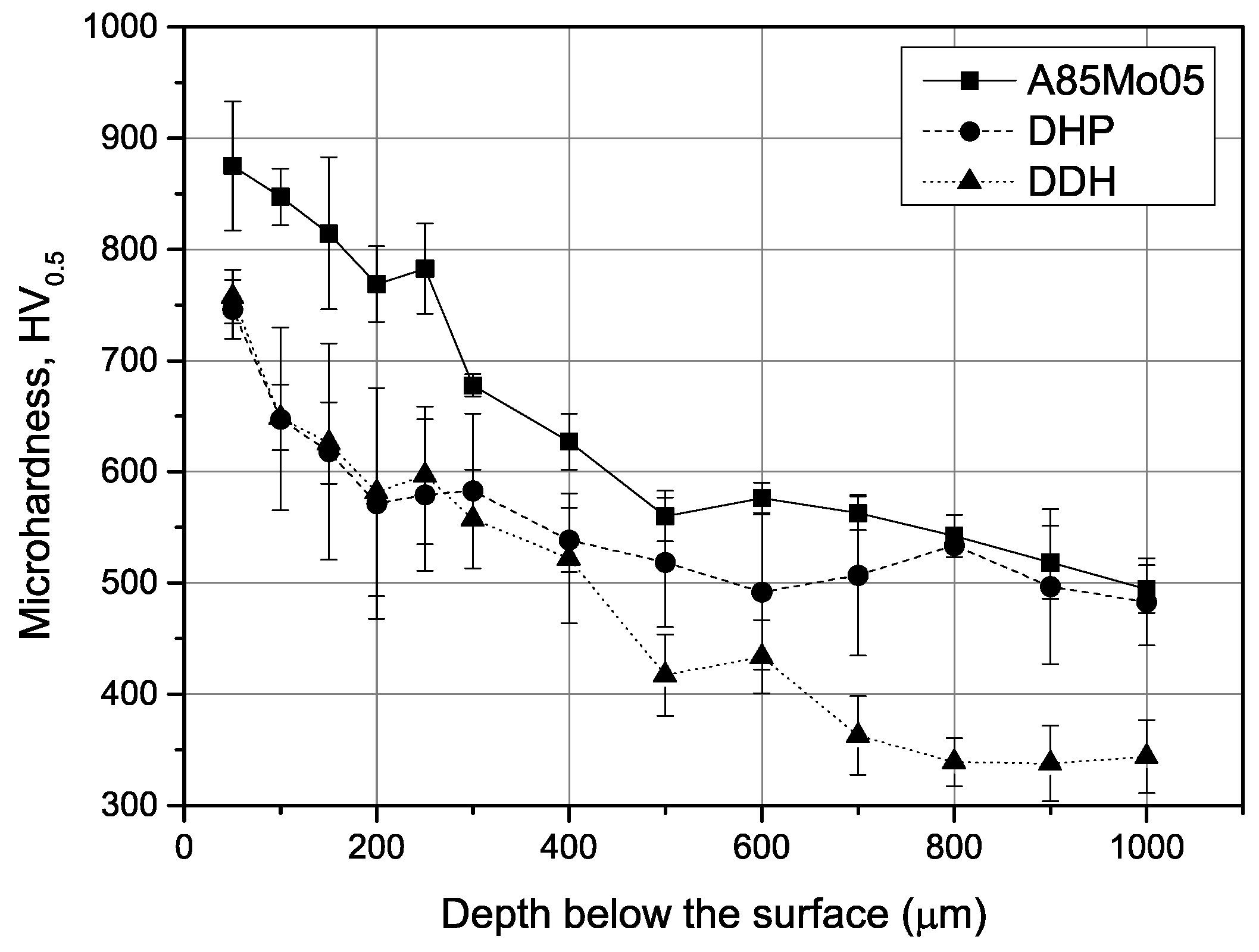 Metals 09 00599 g005