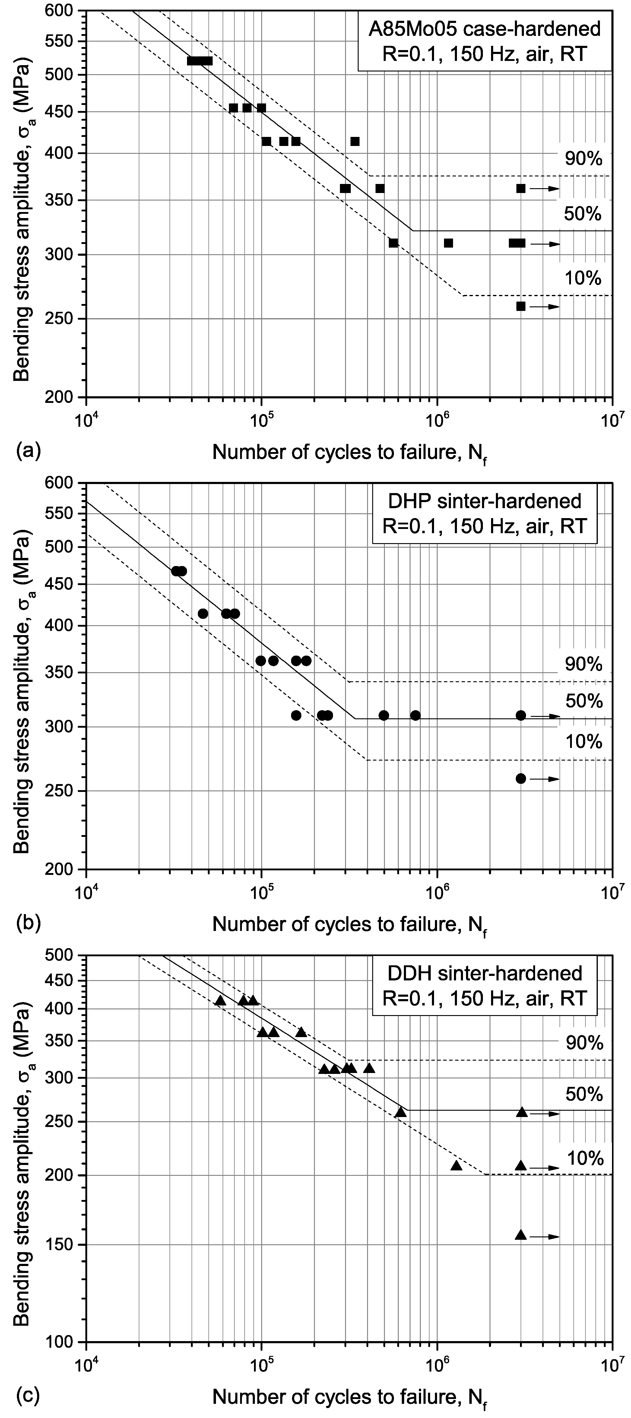 Metals 09 00599 g006