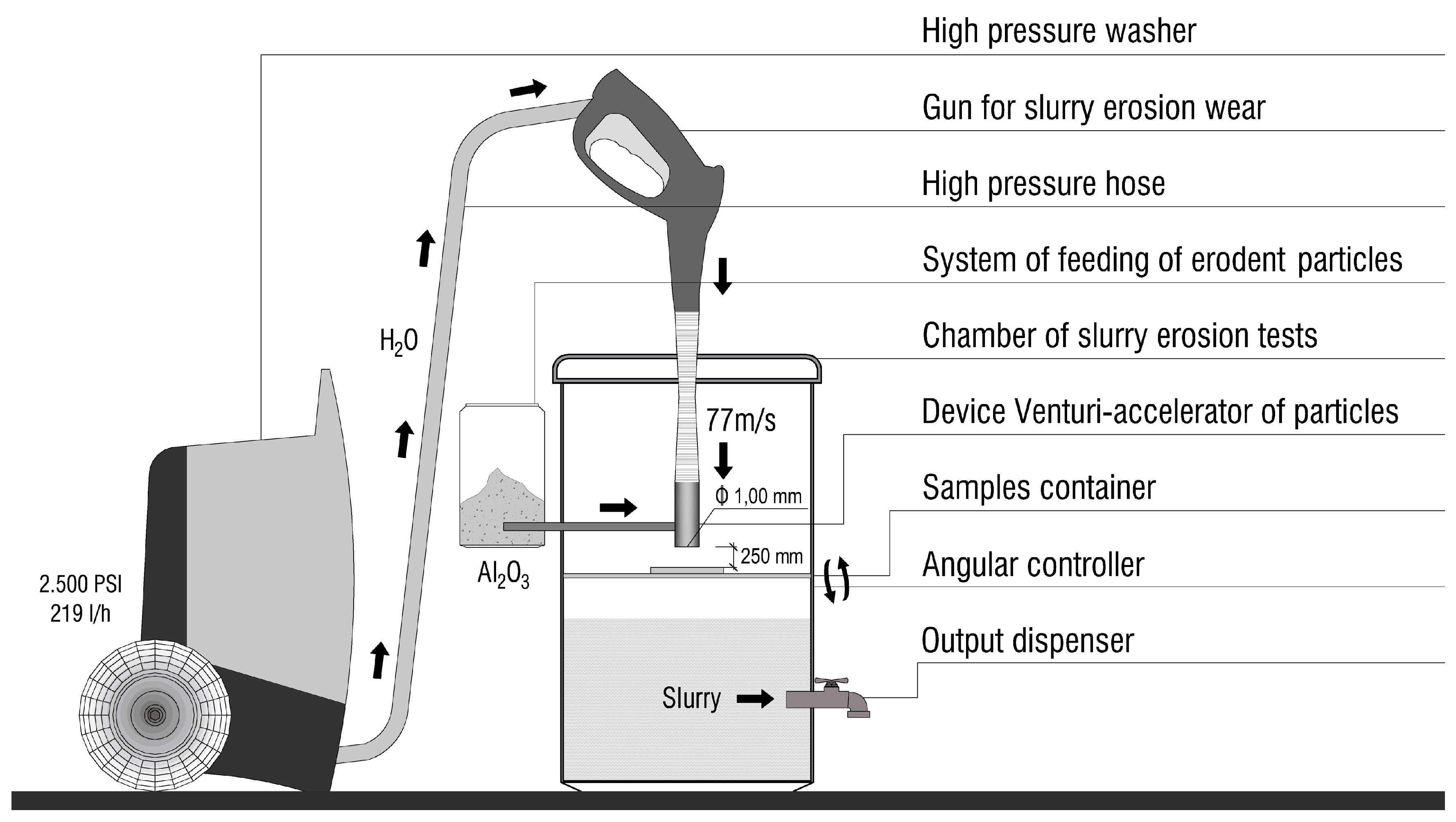 Metals 09 00600 g004