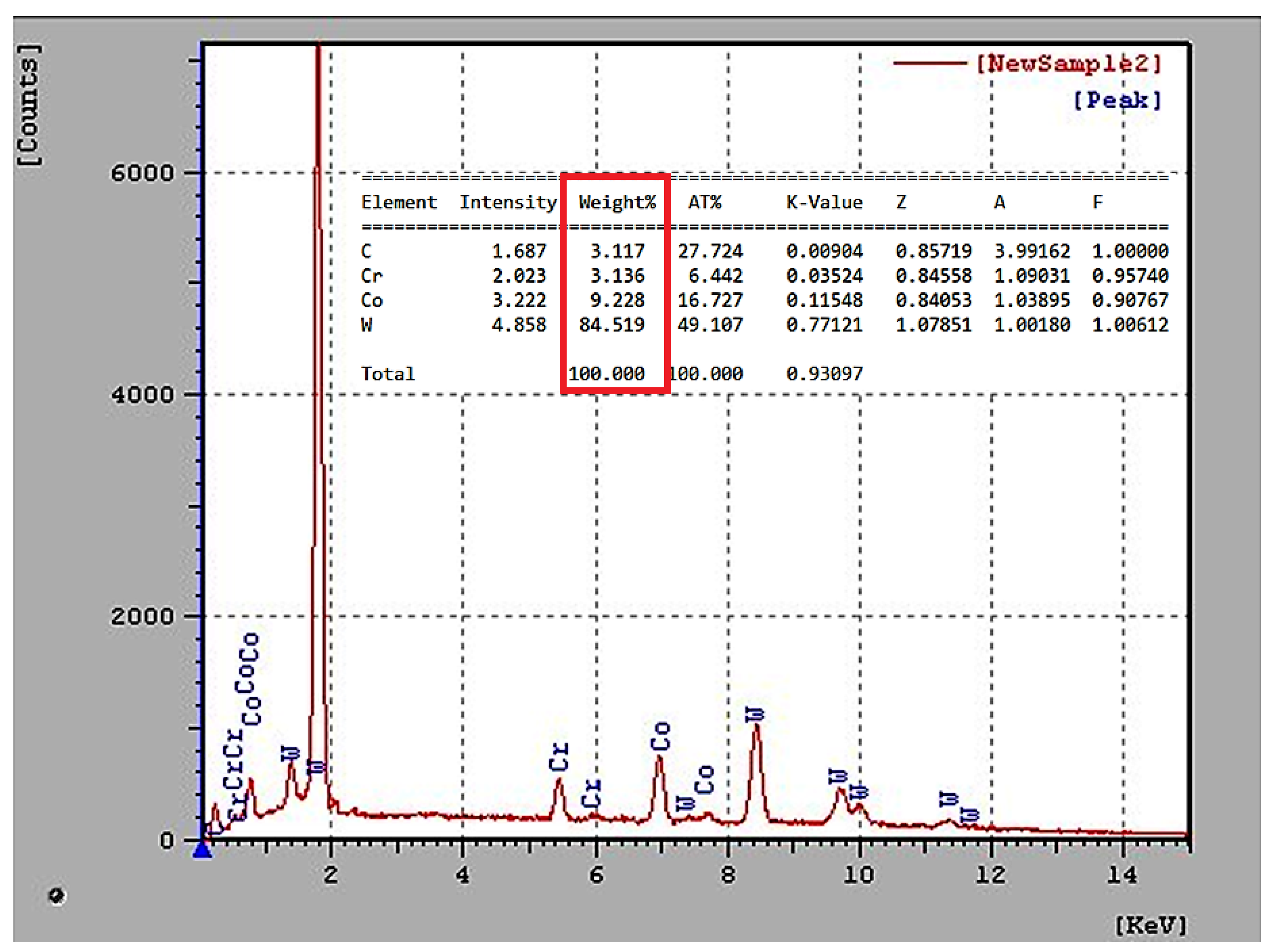 Metals 09 00600 g007