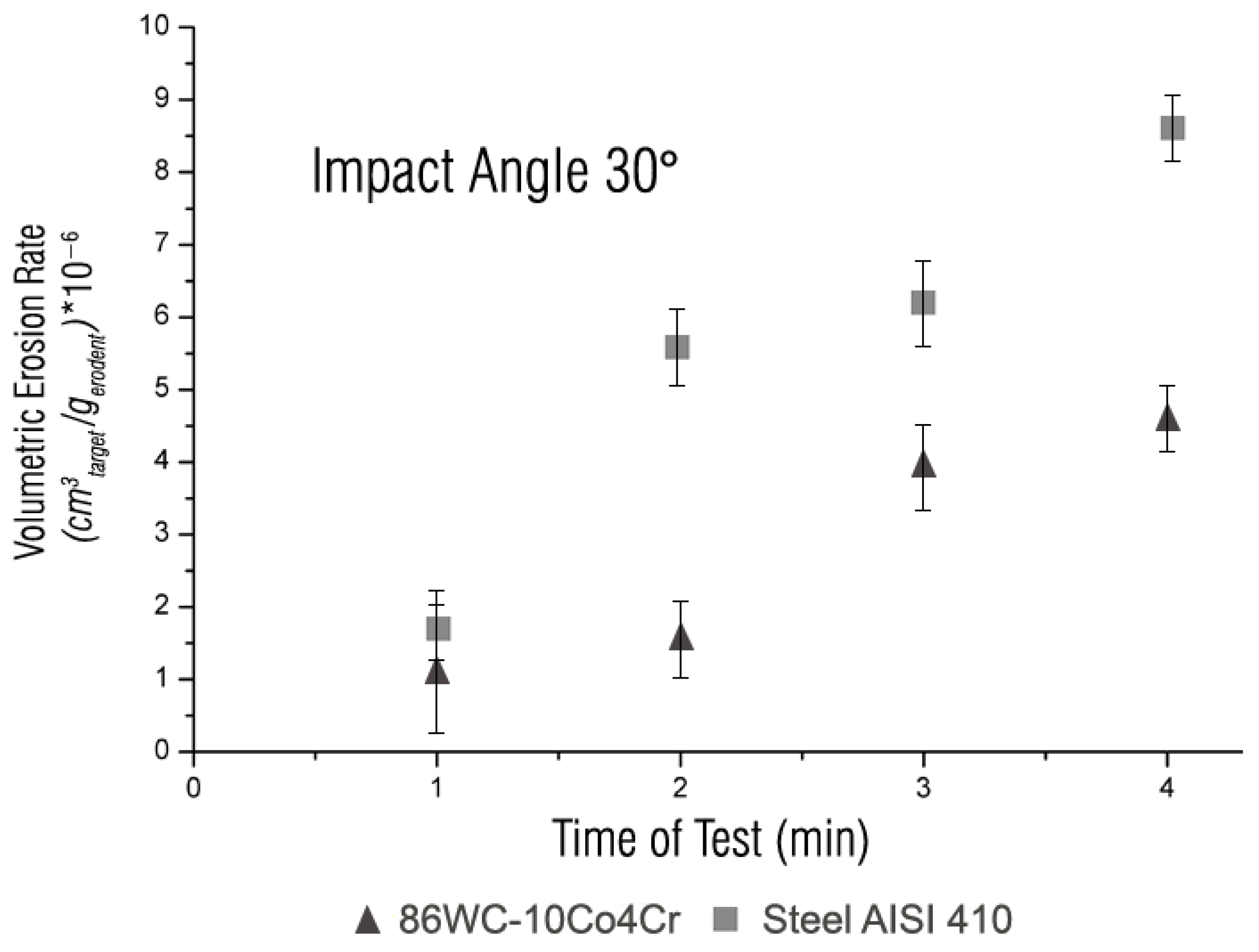 Metals 09 00600 g009
