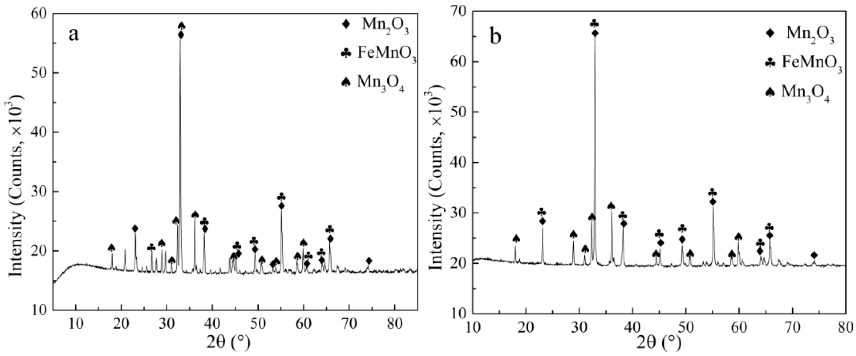 Metals 09 00601 g014