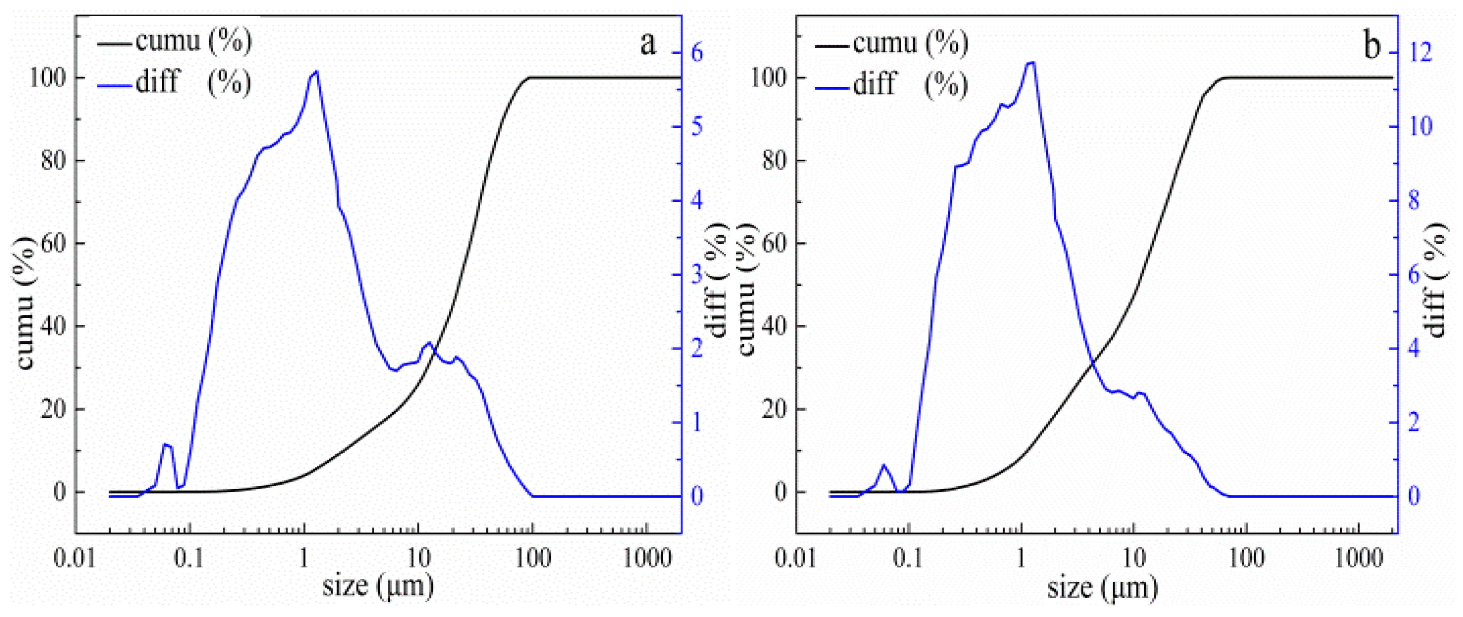 Metals 09 00601 g016