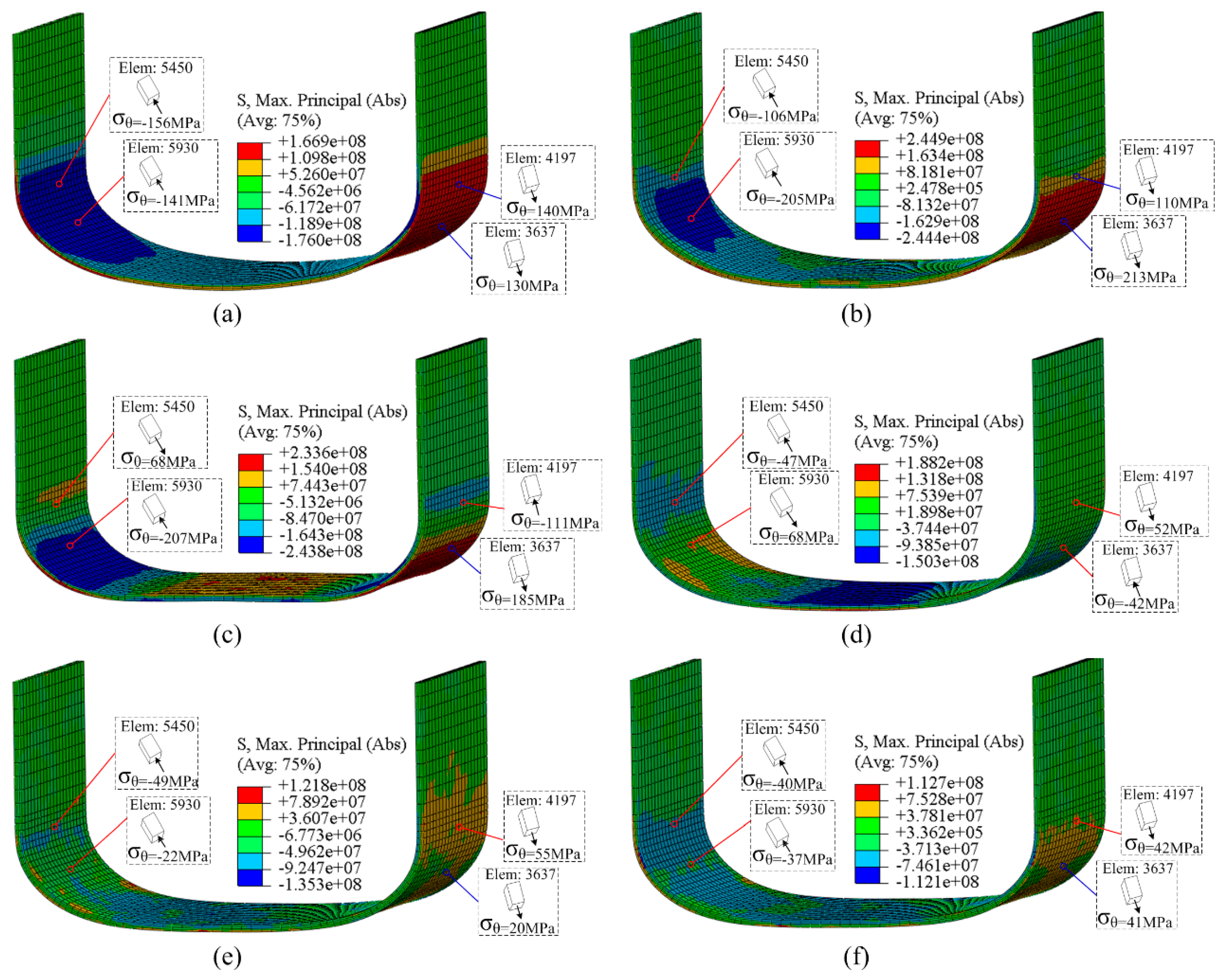 Metals 09 00603 g006 Metals 09 00603 g006