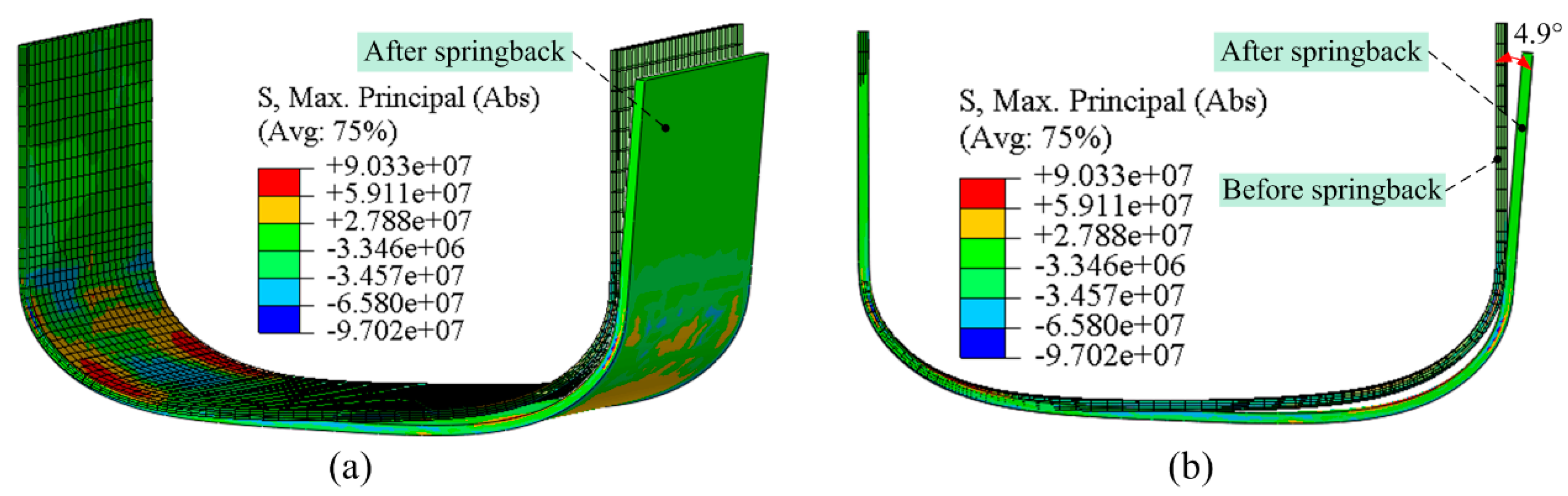 Metals 09 00603 g007 Metals 09 00603 g007