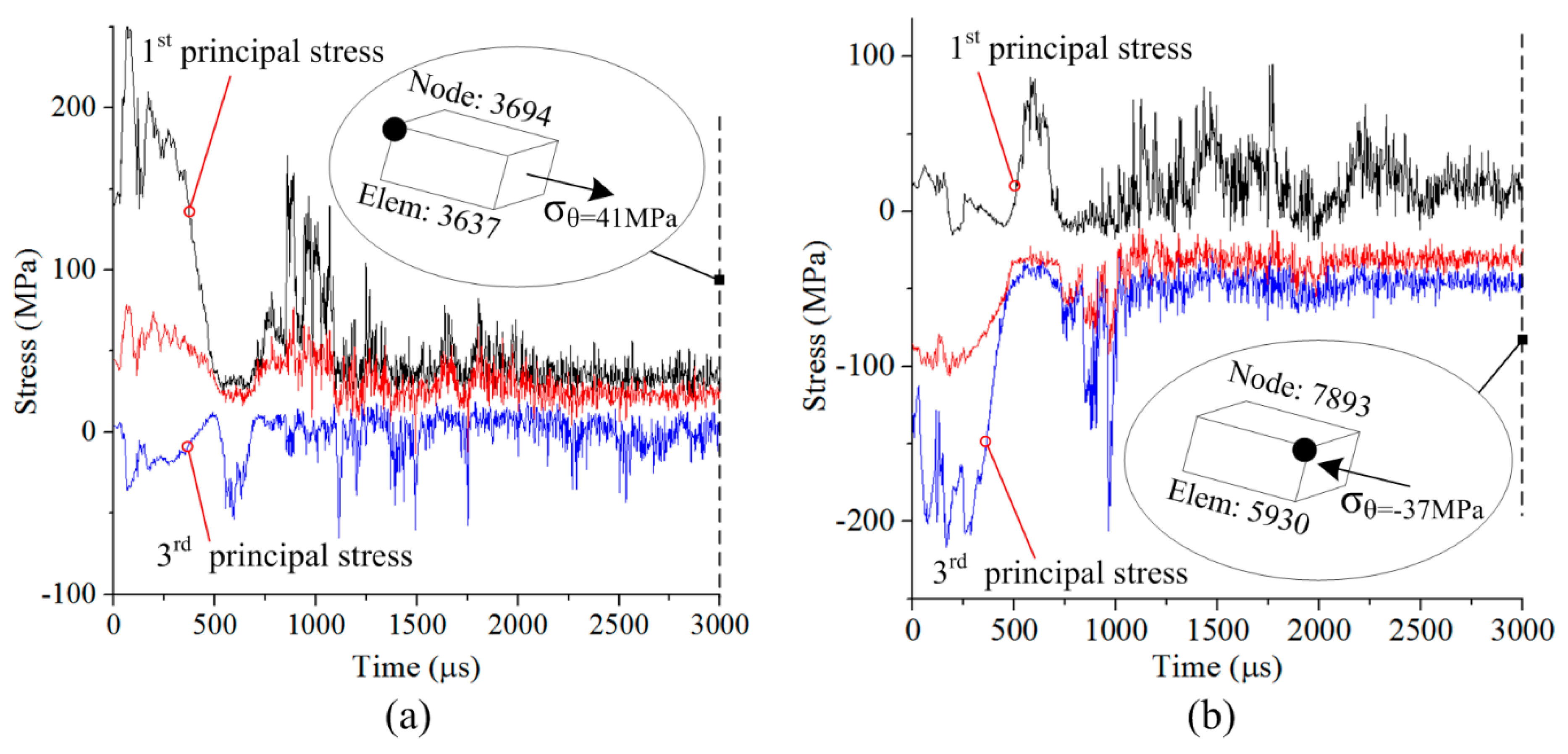 Metals 09 00603 g008 Metals 09 00603 g008