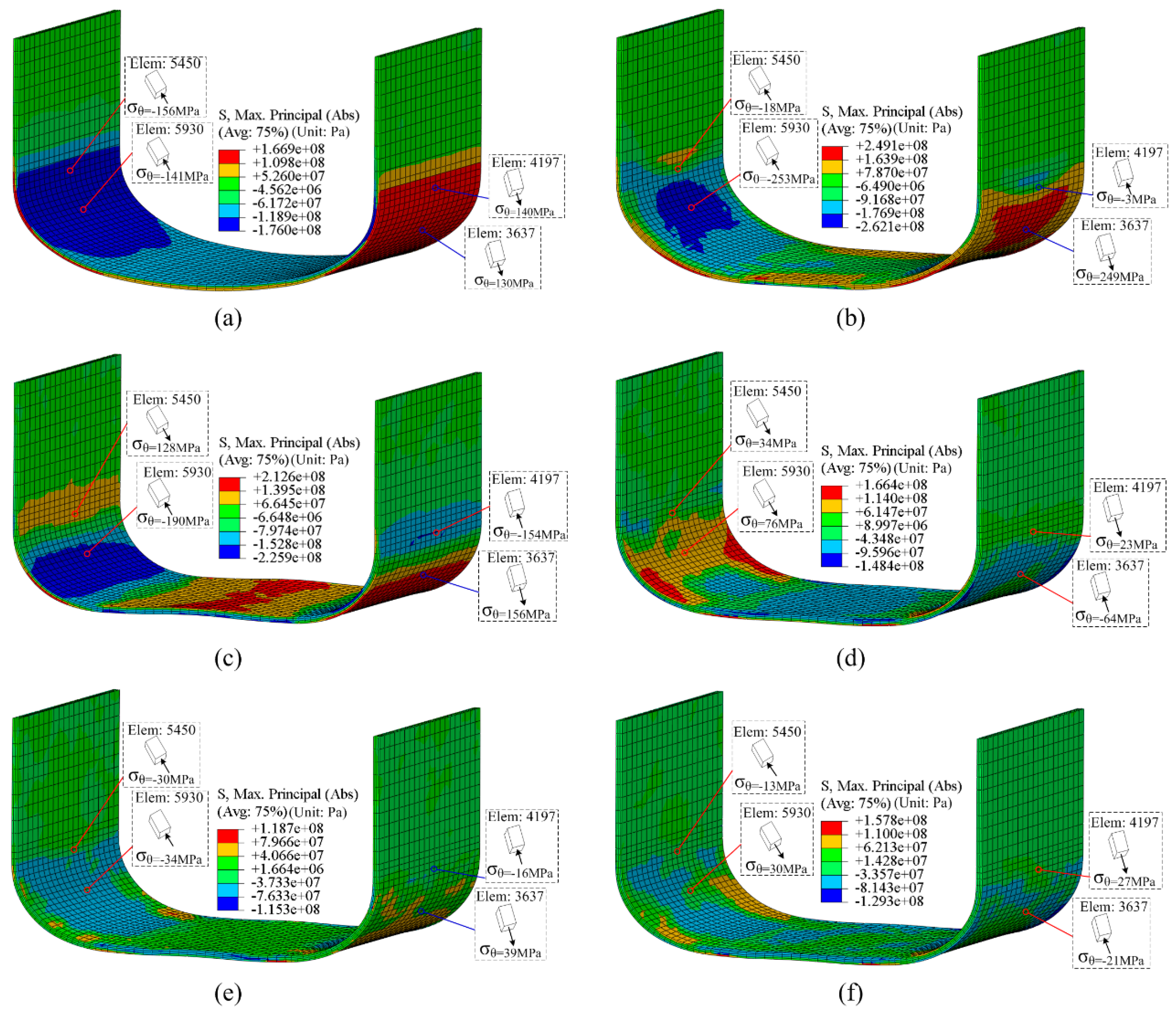 Metals 09 00603 g009 Metals 09 00603 g009