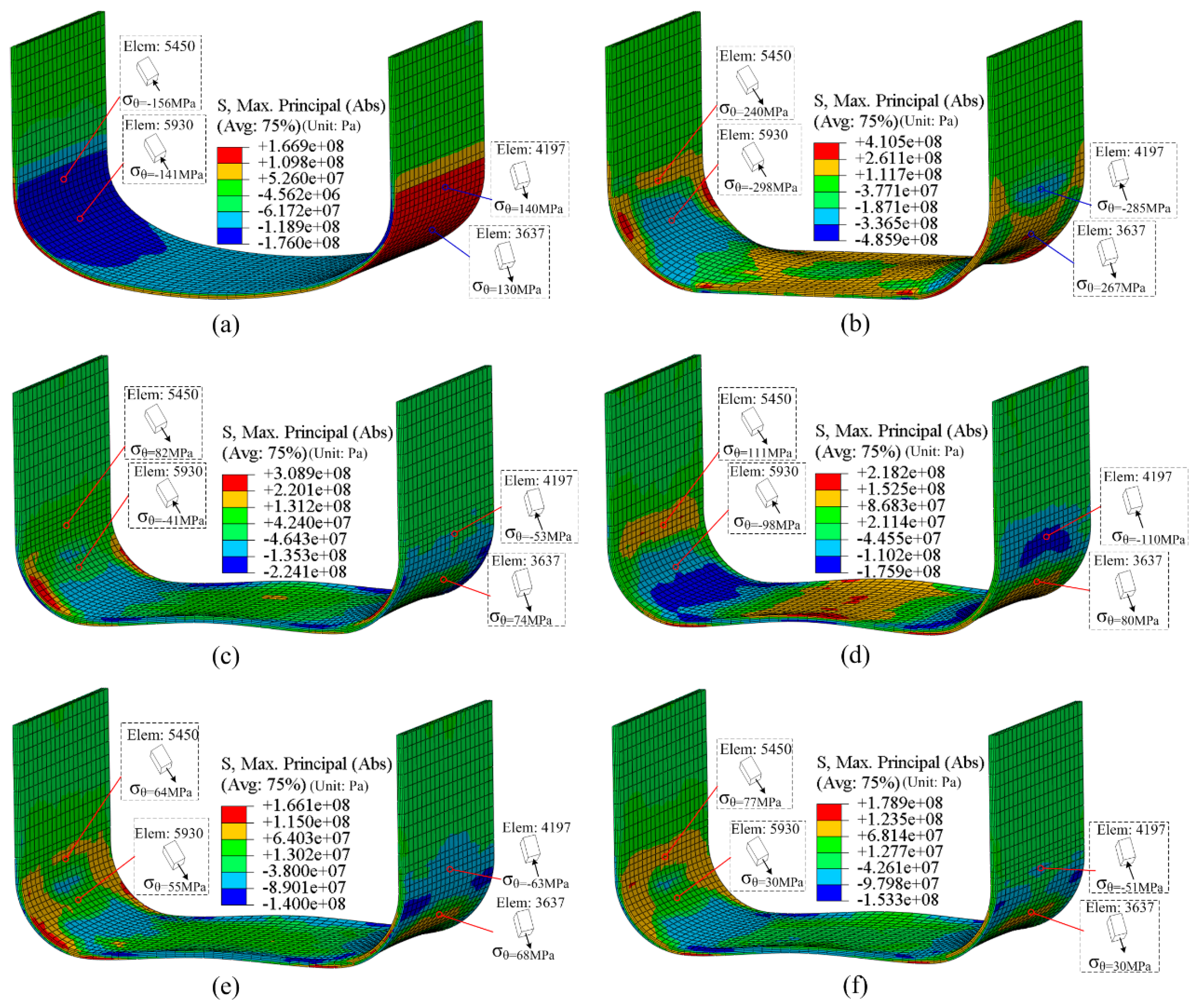 Metals 09 00603 g011 Metals 09 00603 g011