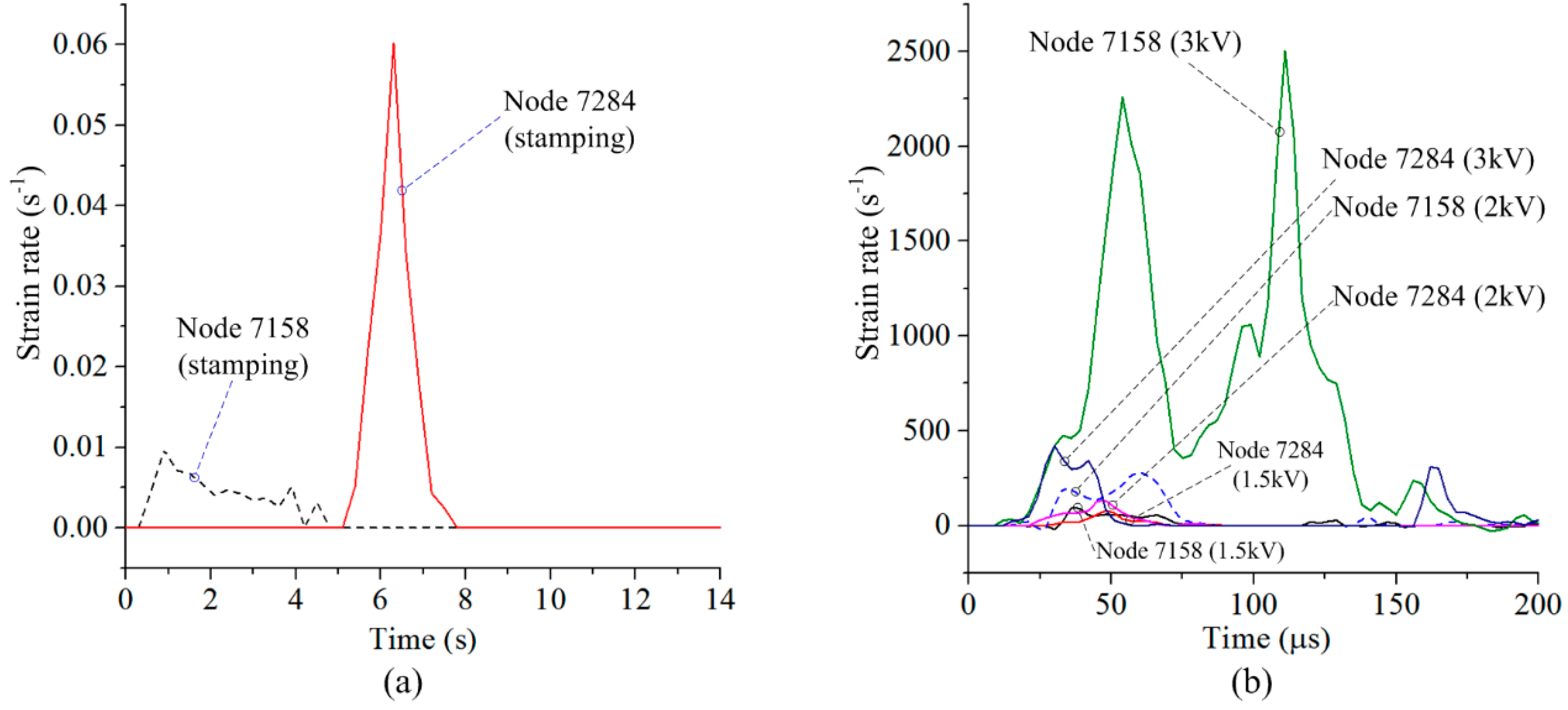 Metals 09 00603 g014 Metals 09 00603 g014