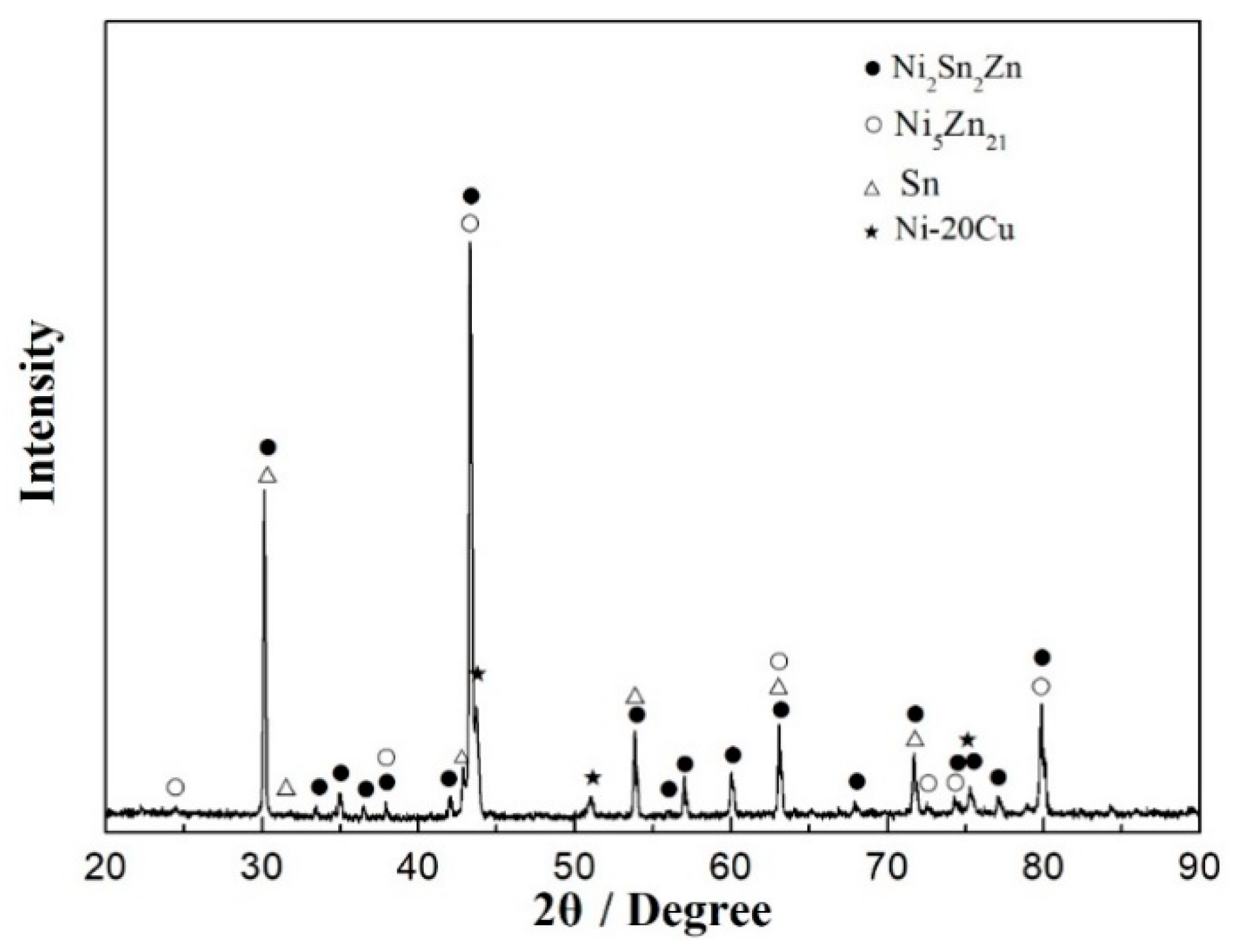 Metals 09 00604 g003