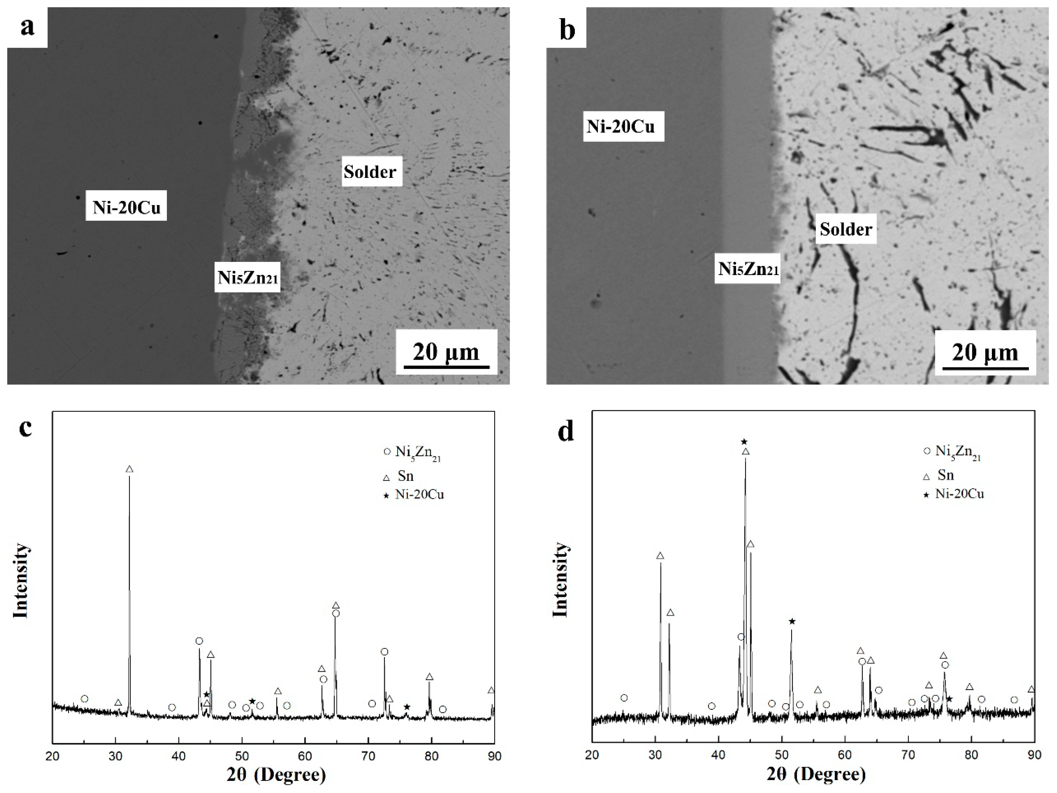 Metals 09 00604 g004