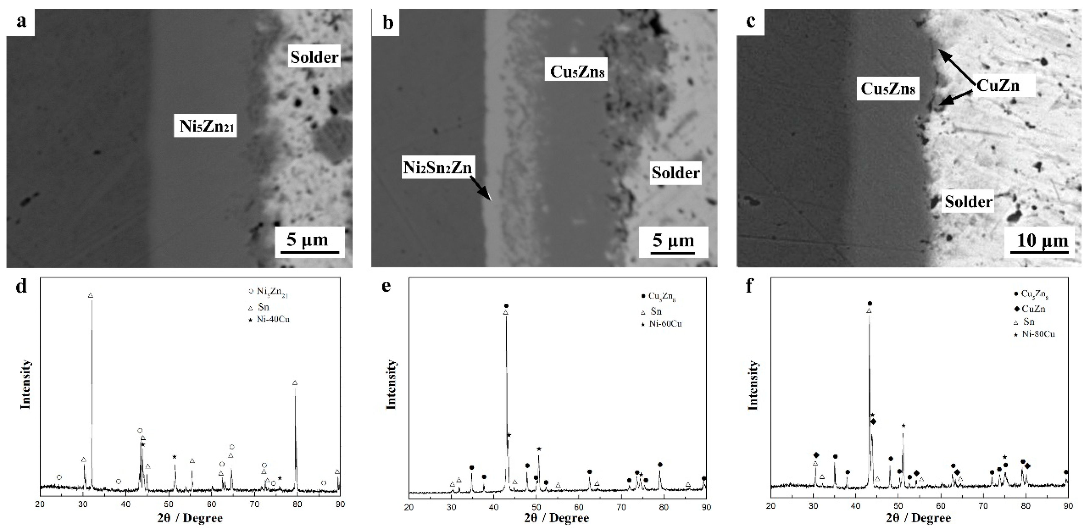 Metals 09 00604 g005