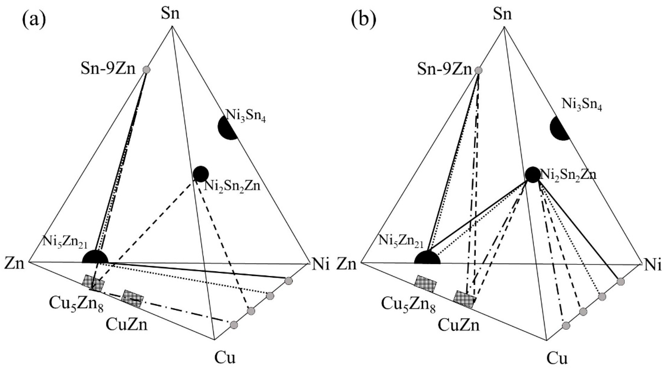 Metals 09 00604 g009