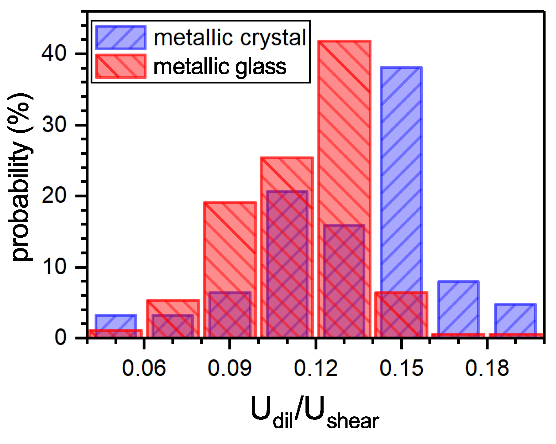 Metals 09 00605 g002 Metals 09 00605 g002