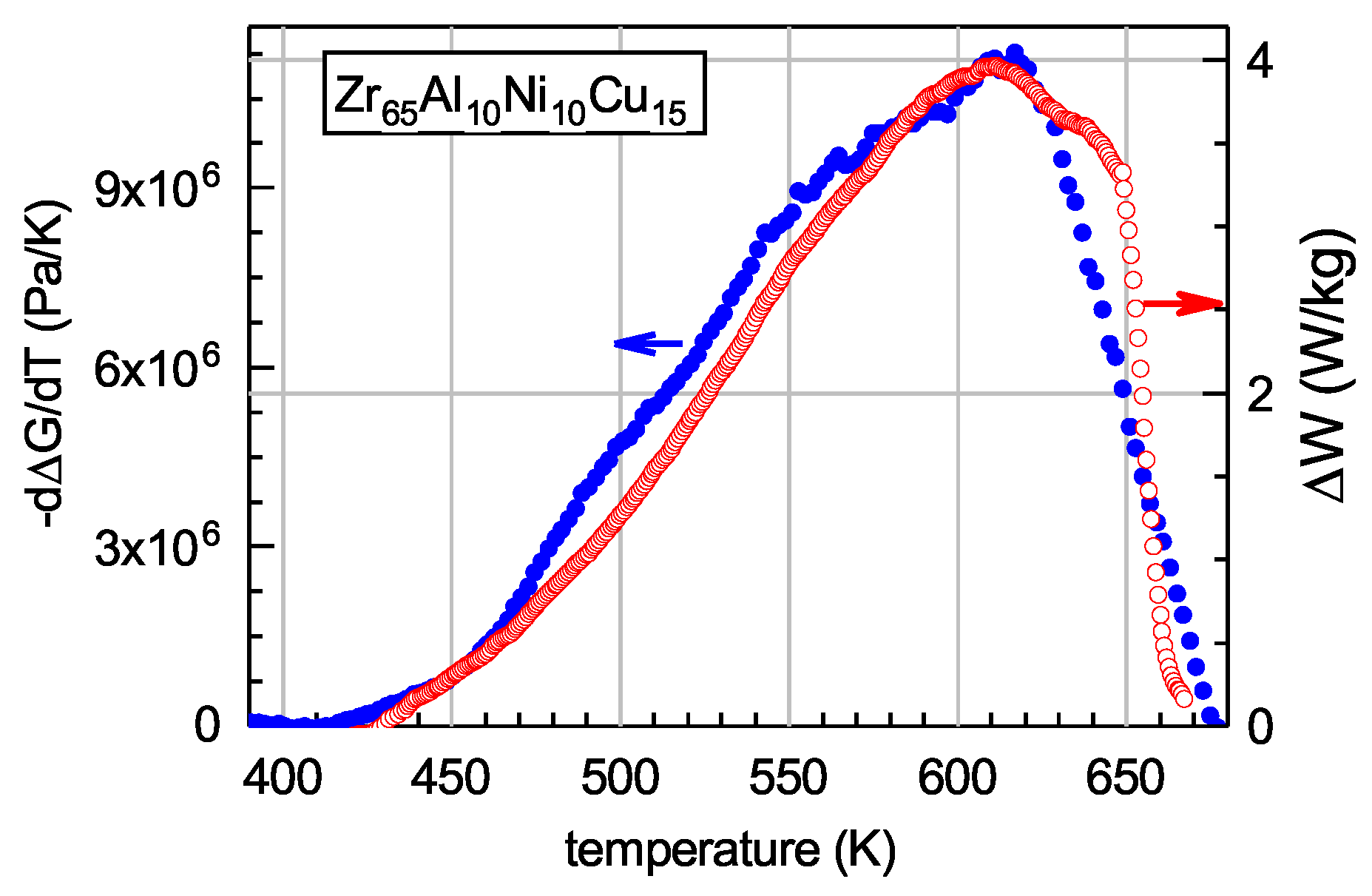 Metals 09 00605 g004 Metals 09 00605 g004