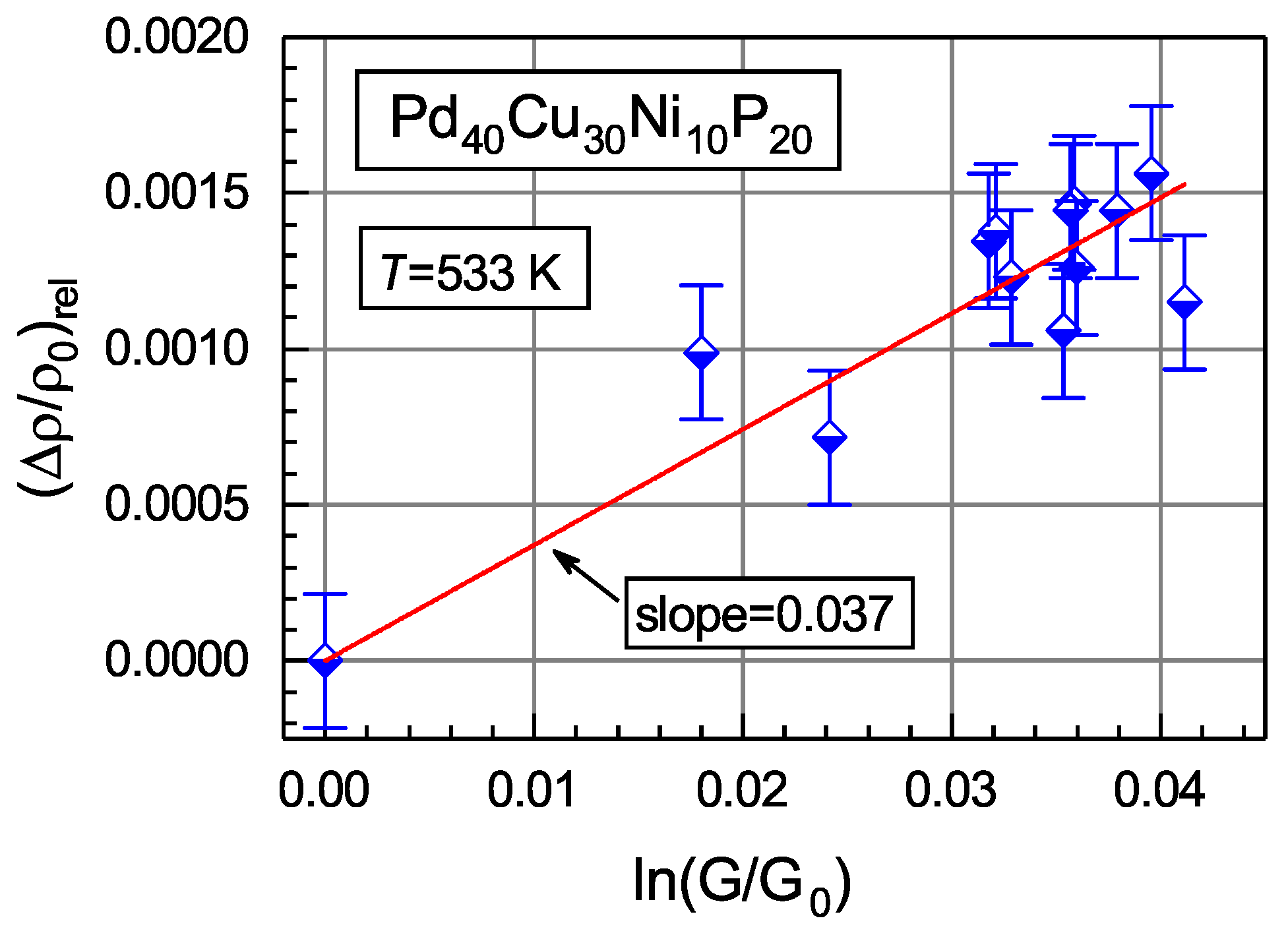 Metals 09 00605 g007 Metals 09 00605 g007