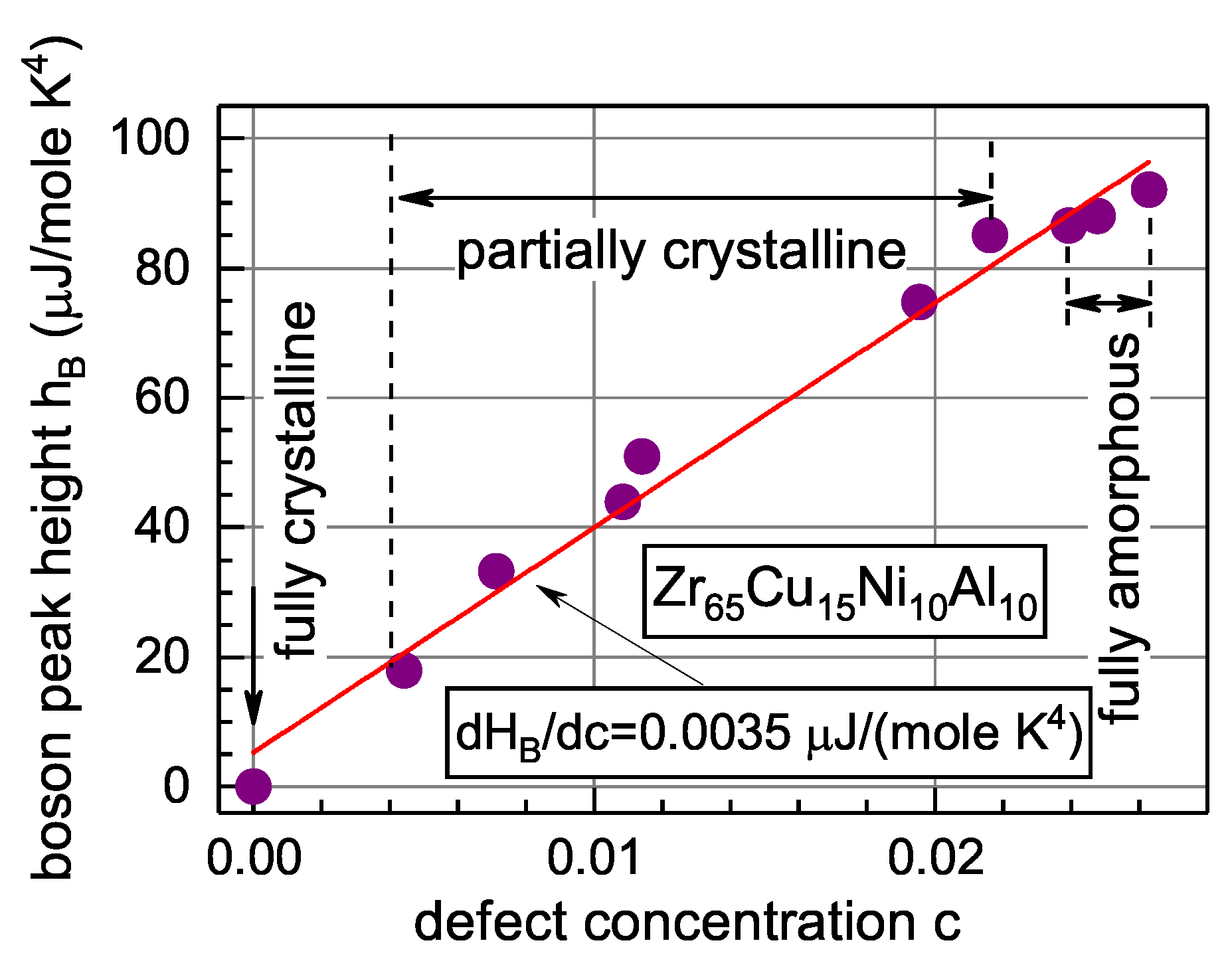 Metals 09 00605 g009 Metals 09 00605 g009