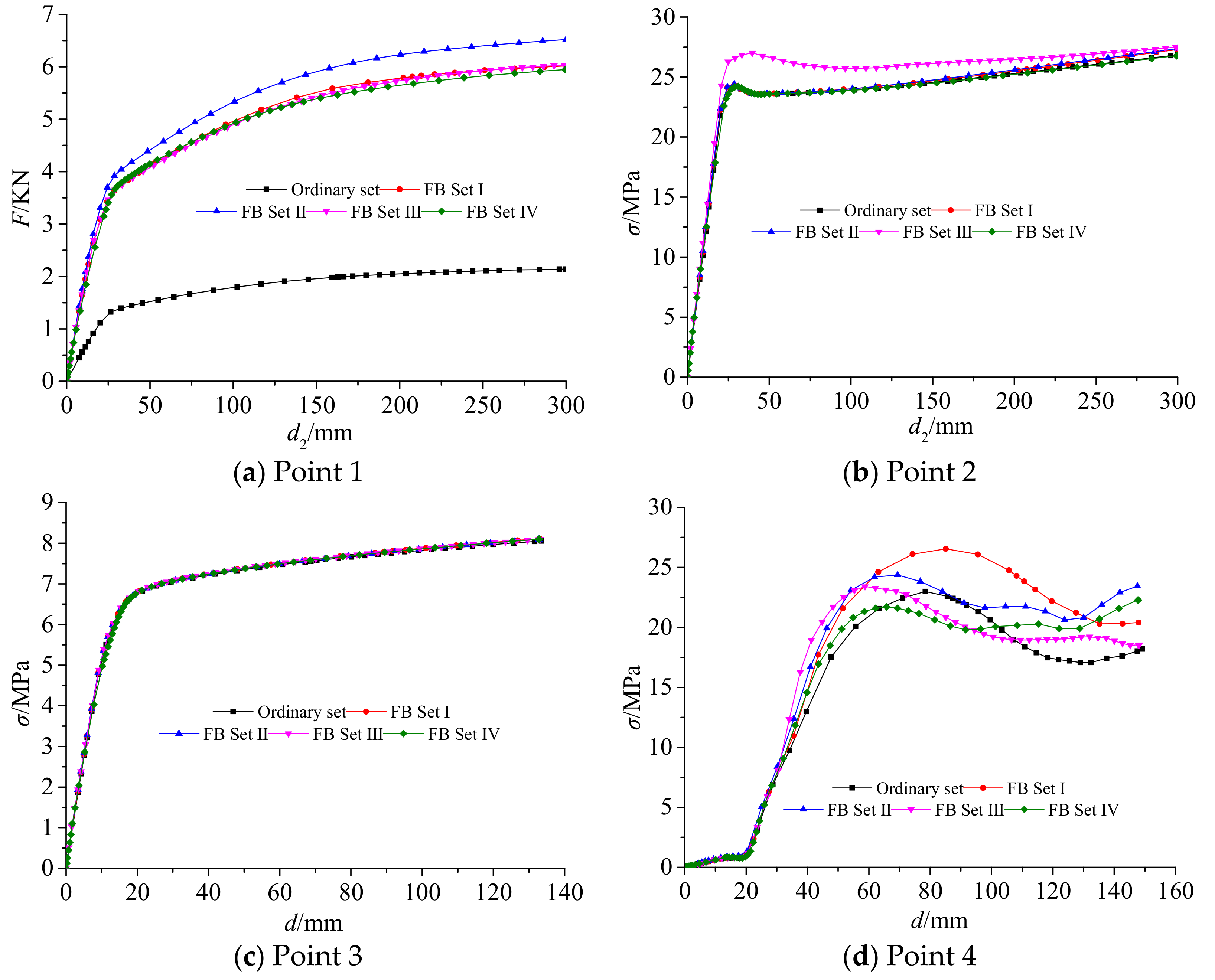 Metals 09 00606 g020a Metals 09 00606 g020a