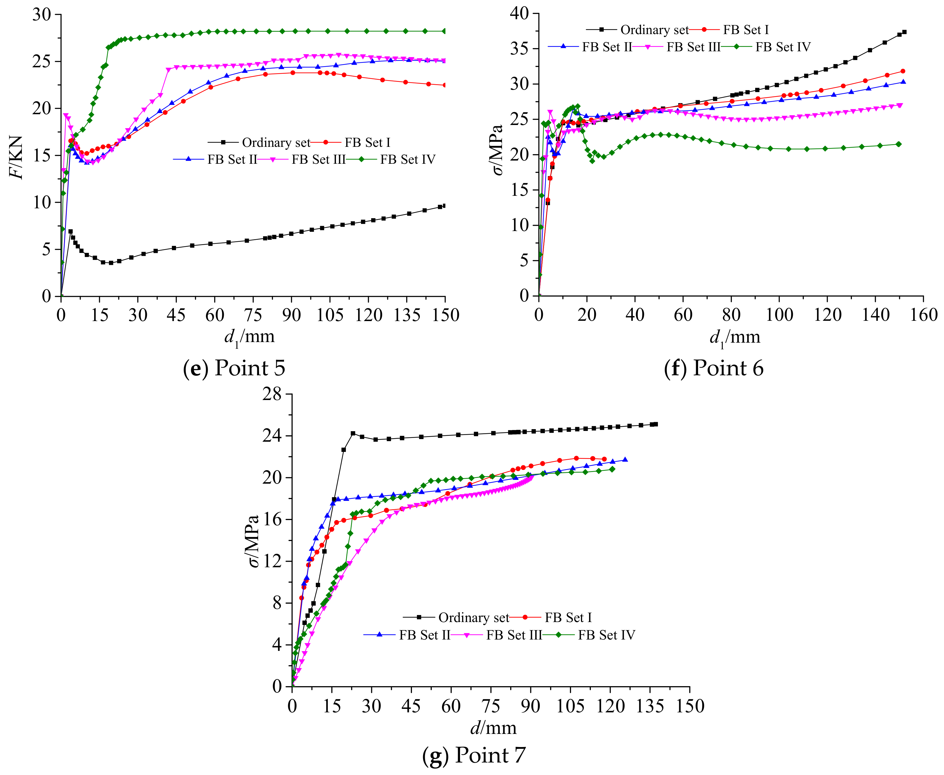 Metals 09 00606 g020b Metals 09 00606 g020b