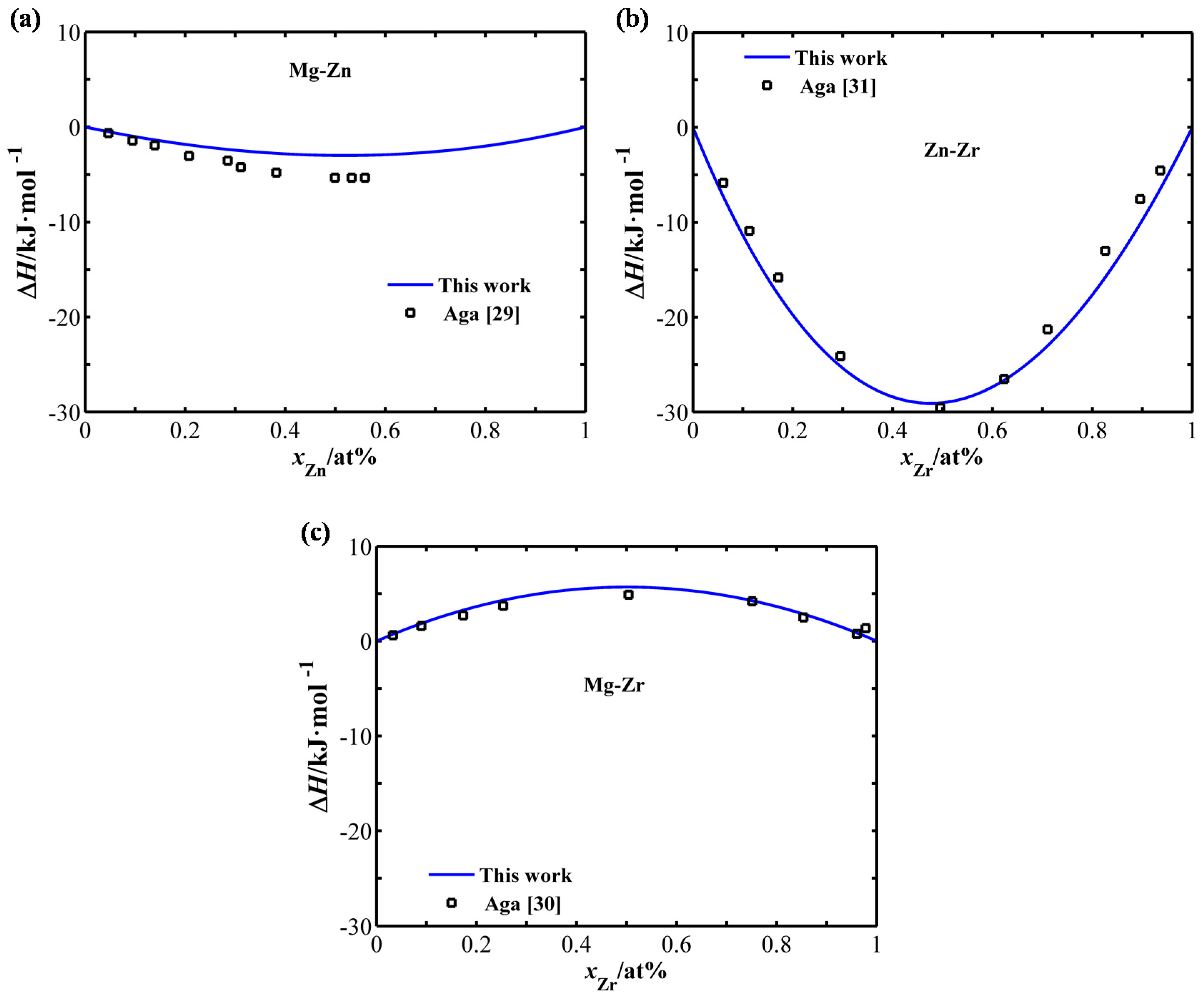 Metals 09 00607 g001 550