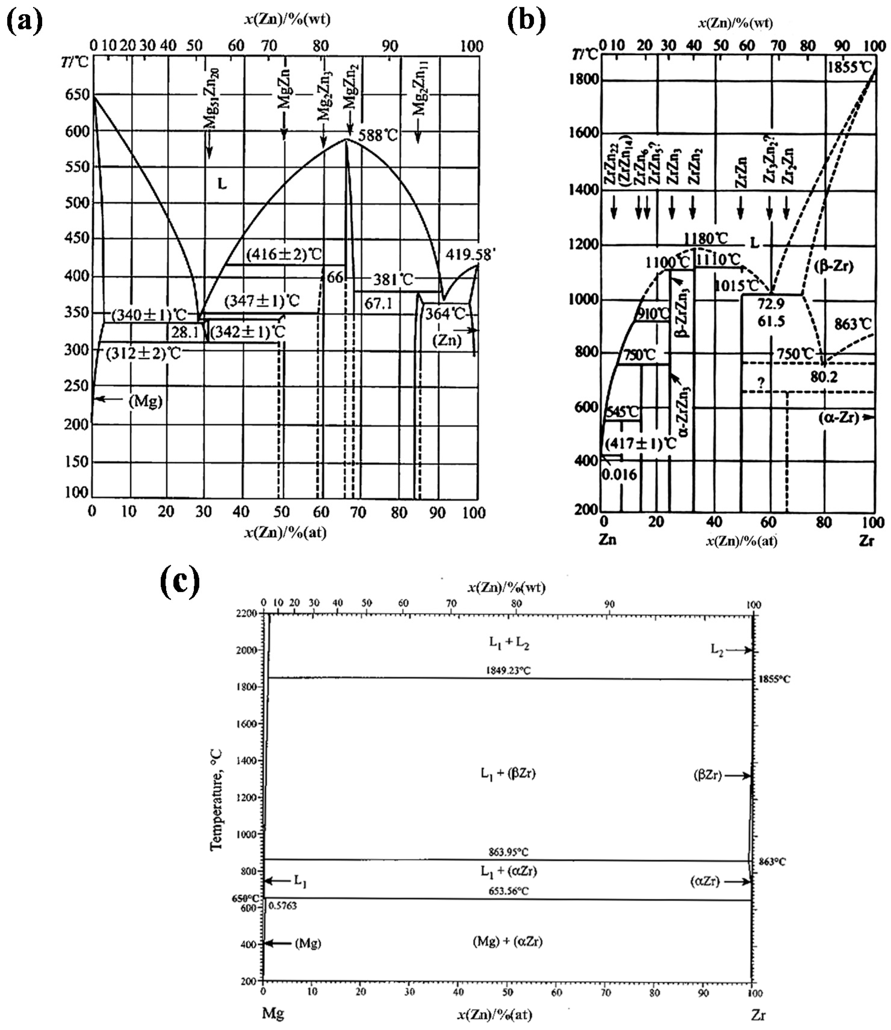 Metals 09 00607 g002 550