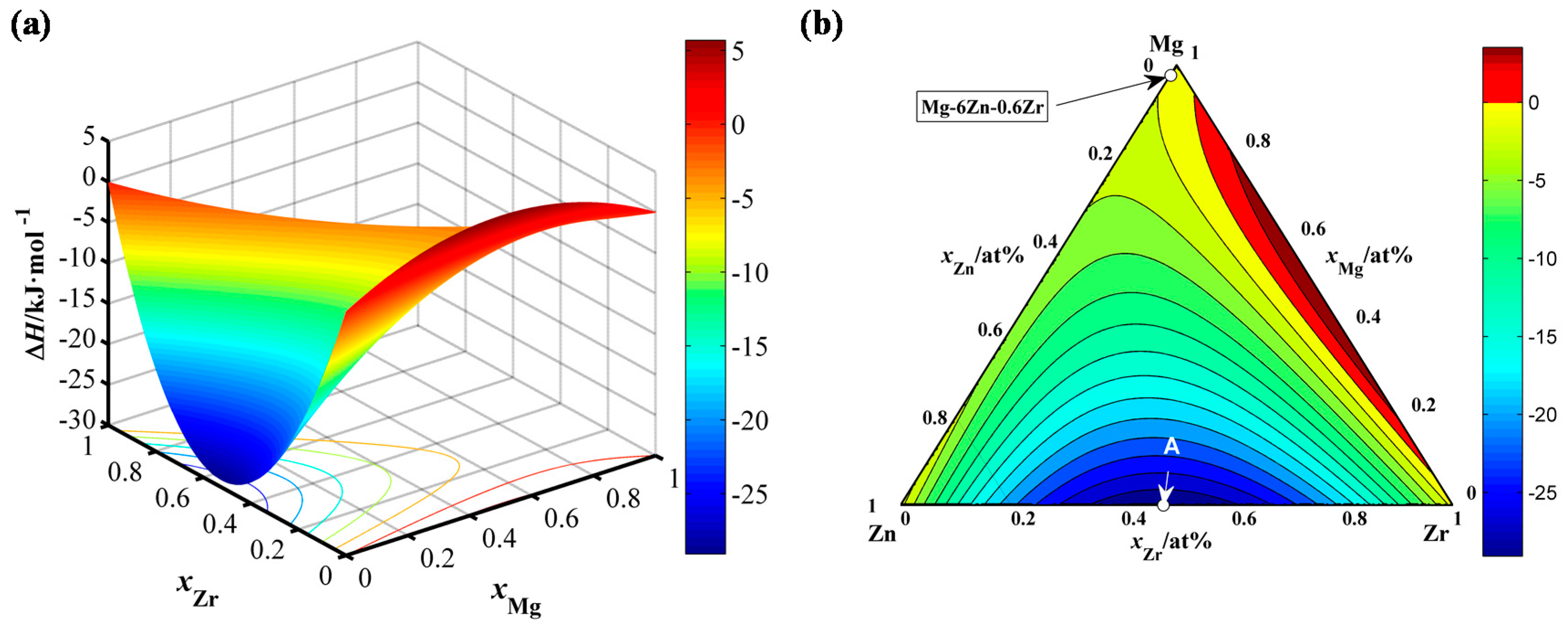 Metals 09 00607 g005 550