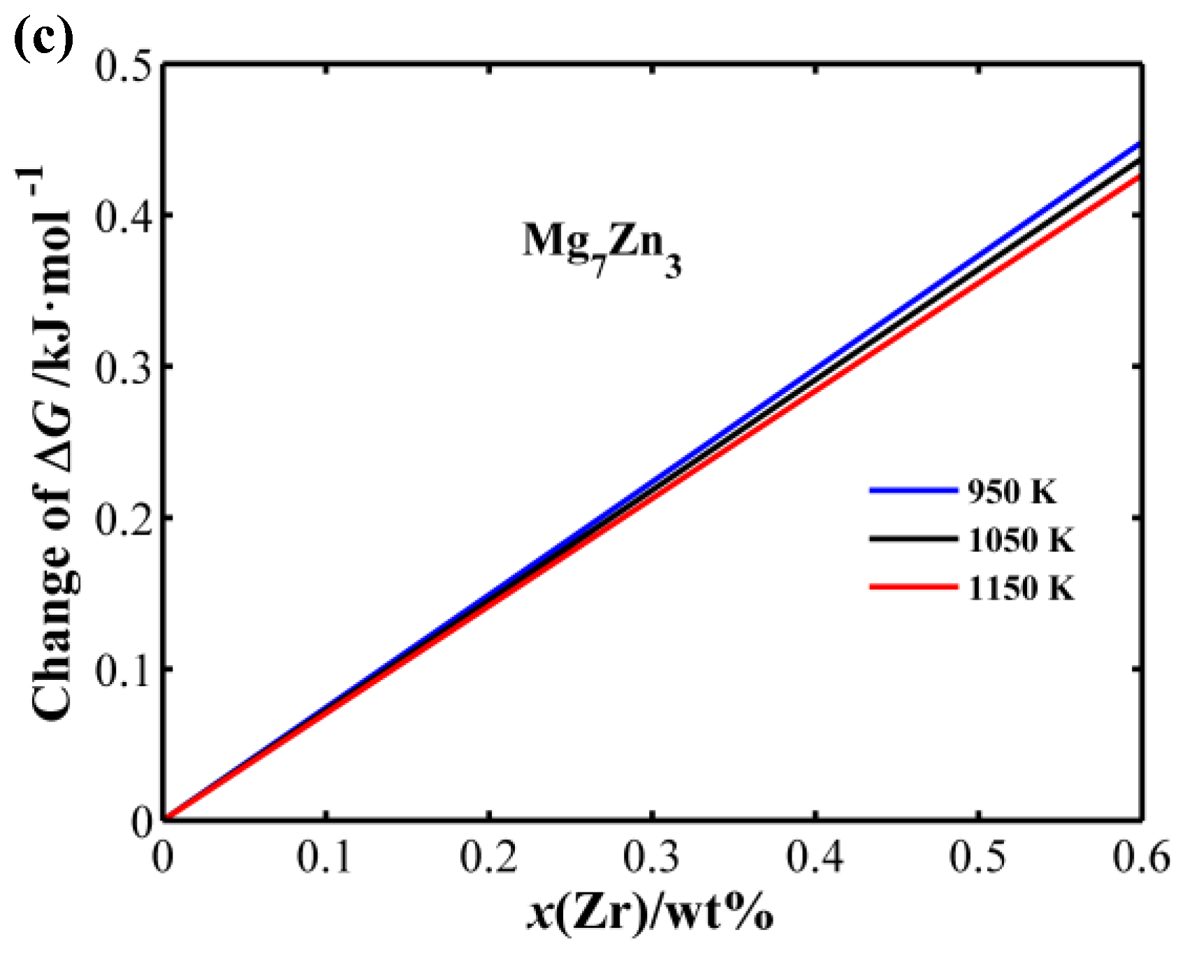 Metals 09 00607 g007b 550