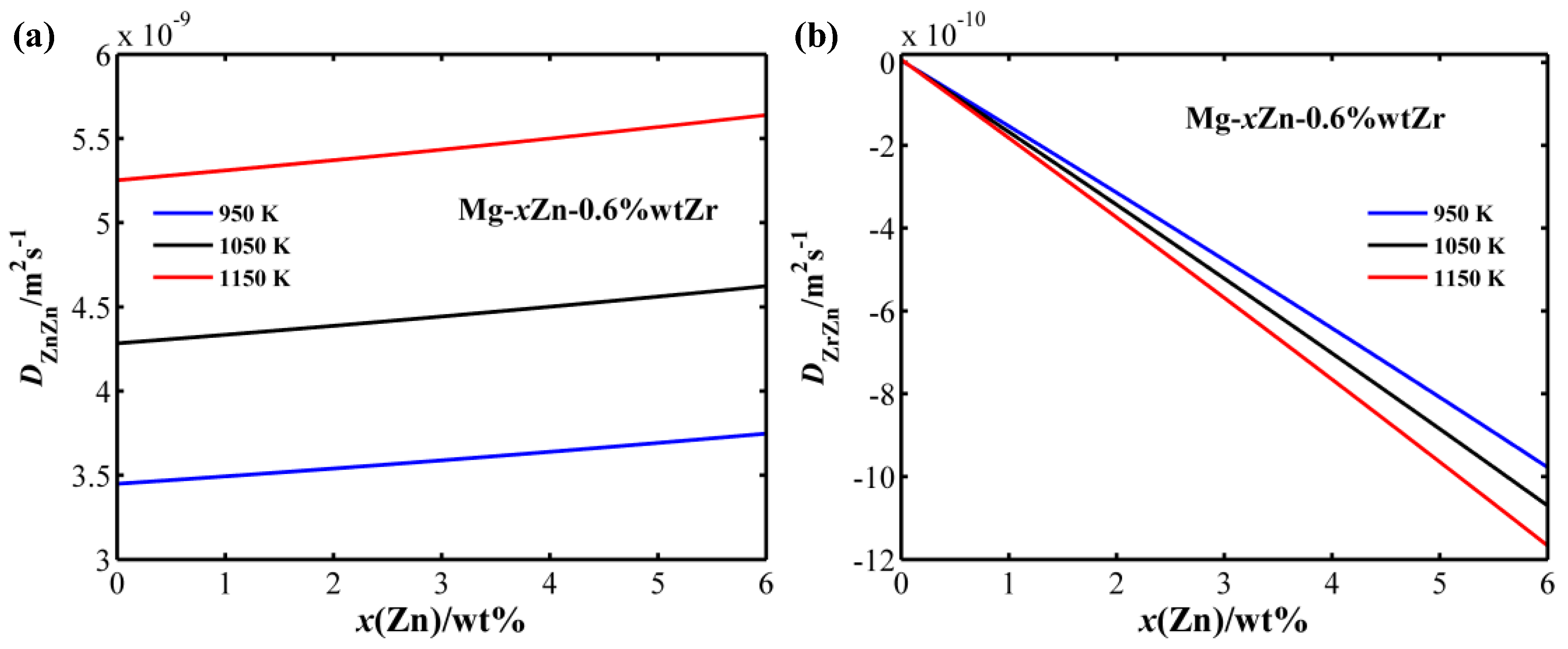 Metals 09 00607 g008 550