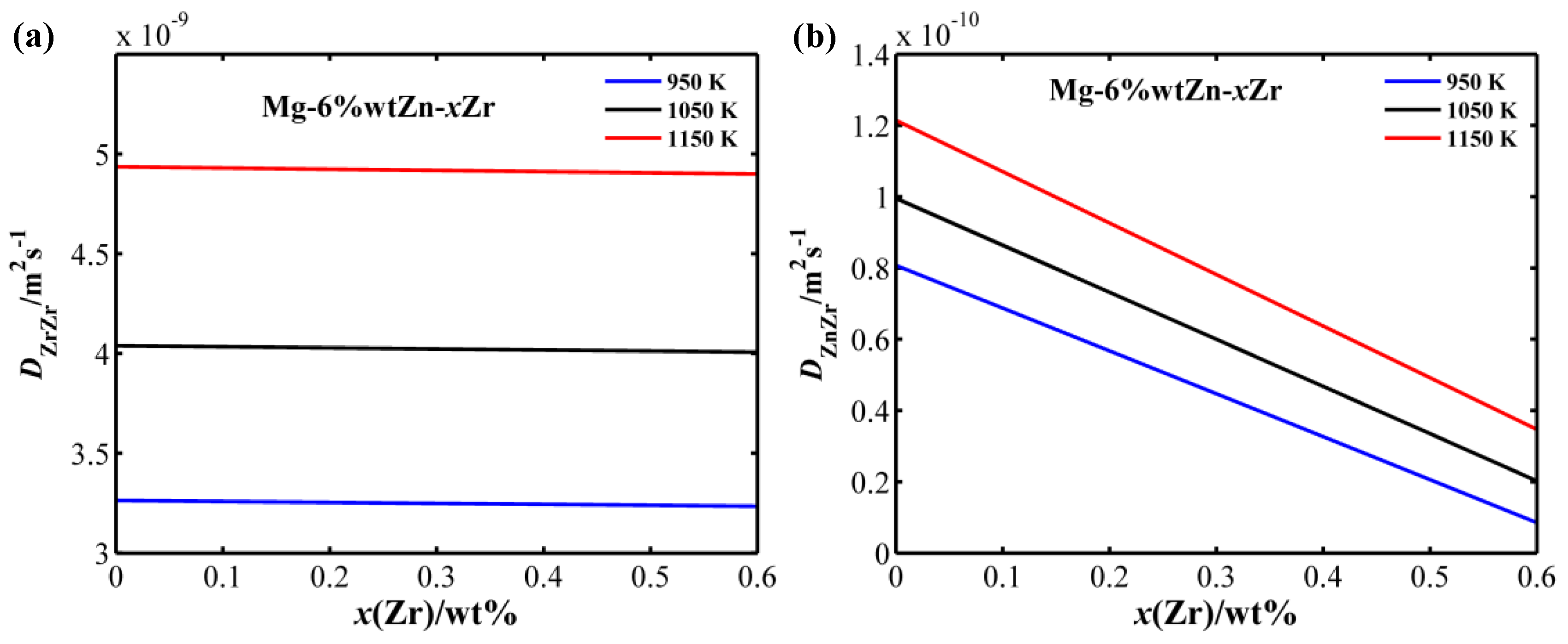 Metals 09 00607 g009 550