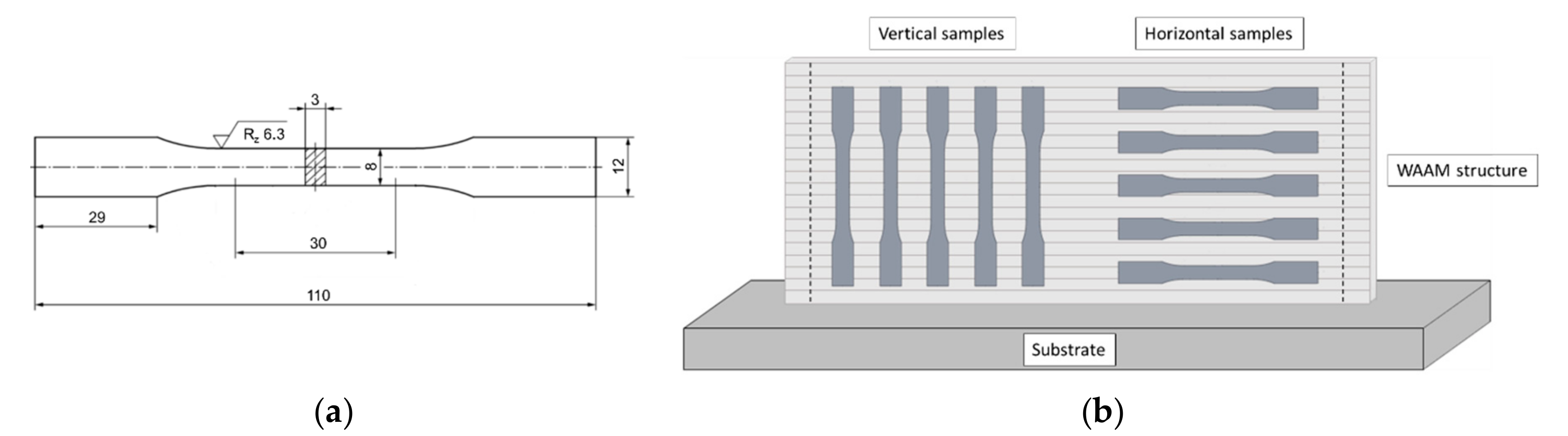 Metals 09 00608 g002 Metals 09 00608 g002