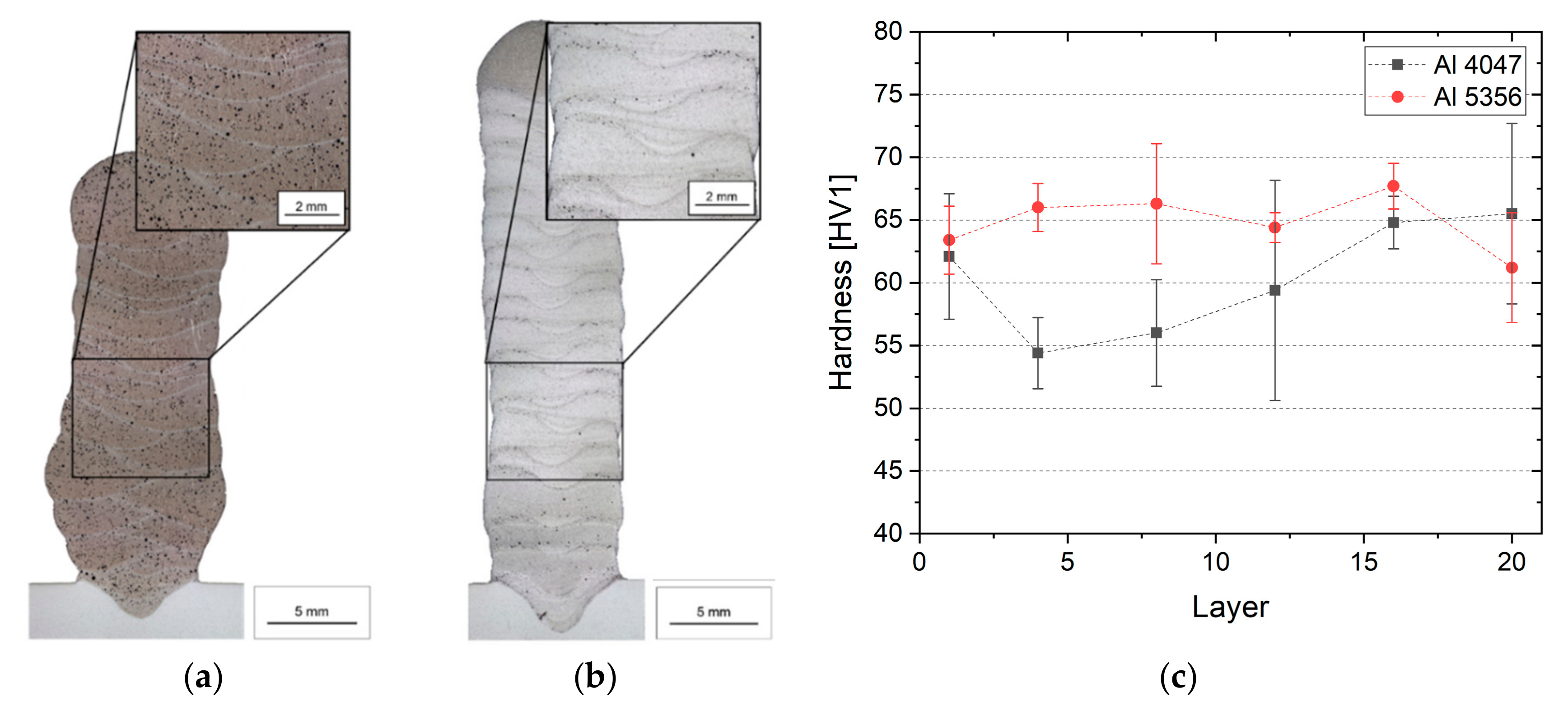 Metals 09 00608 g005 Metals 09 00608 g005