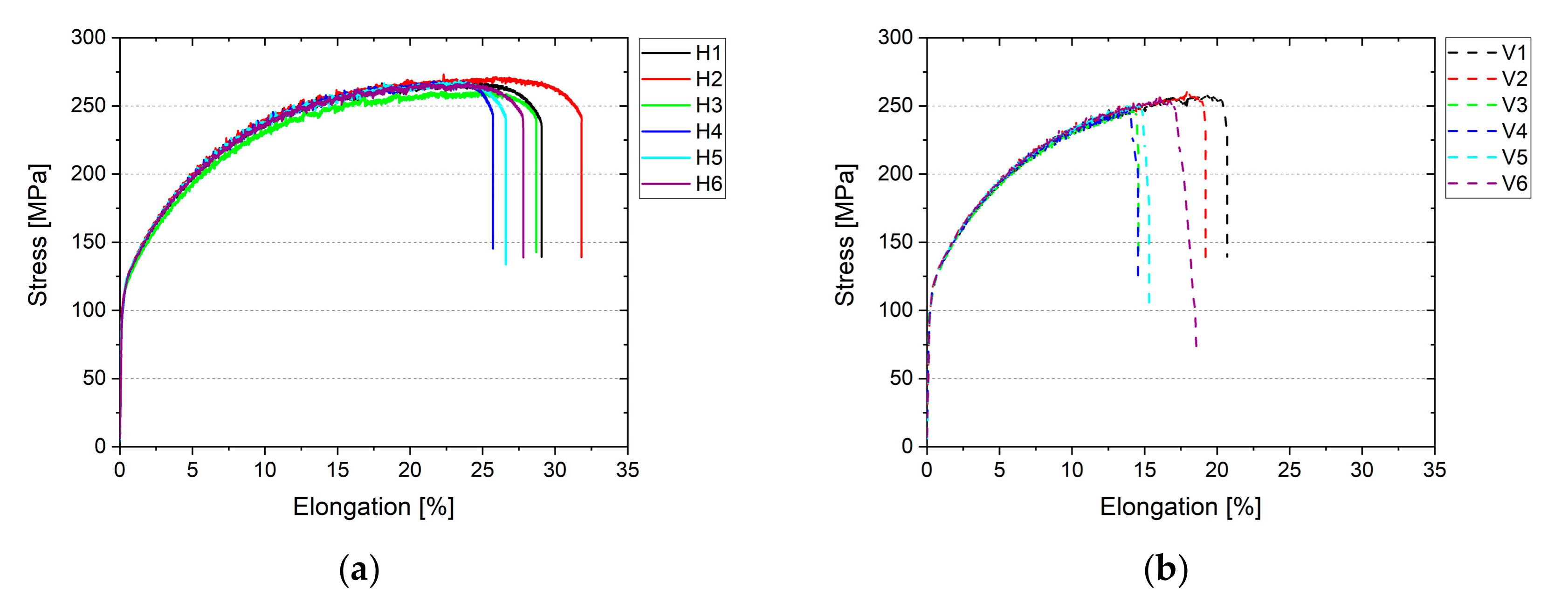 Metals 09 00608 g007 Metals 09 00608 g007