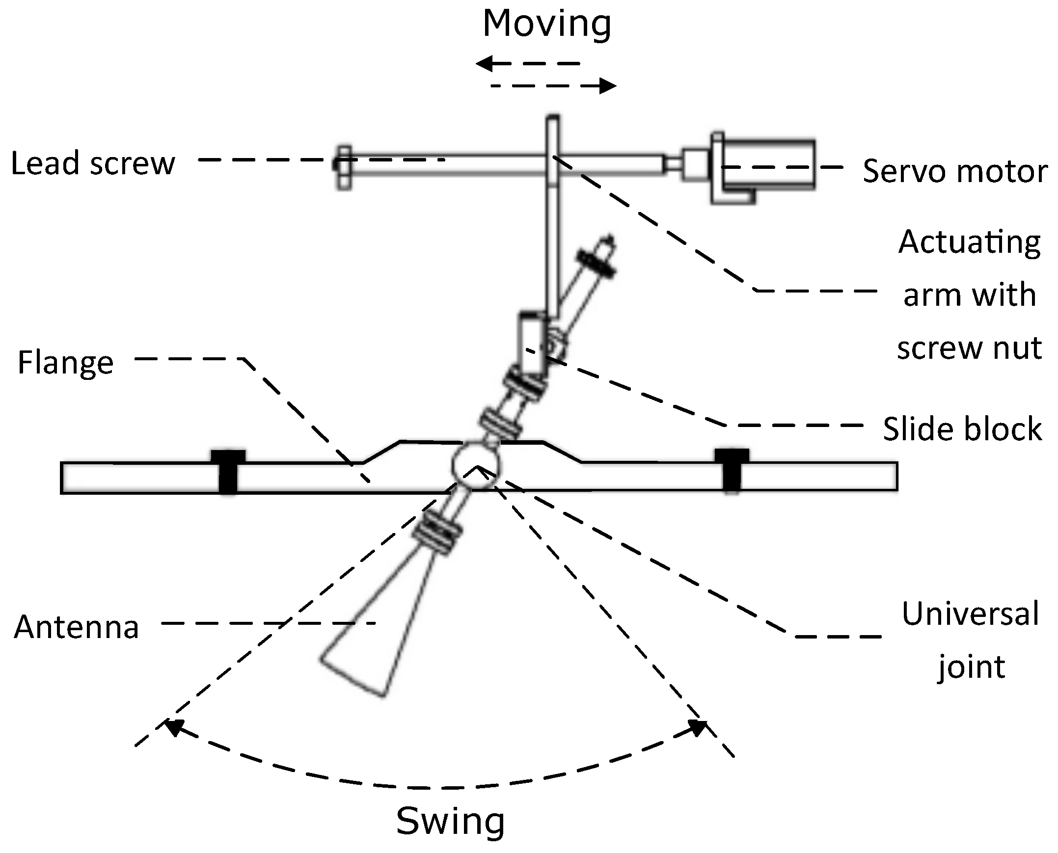 Metals 09 00609 g002 Metals 09 00609 g002