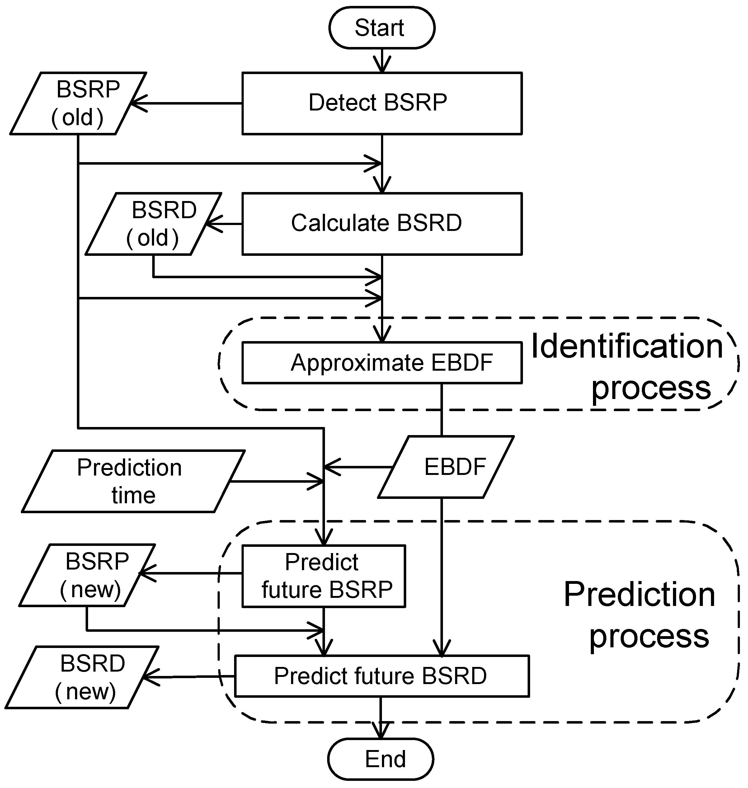 Metals 09 00609 g005 Metals 09 00609 g005