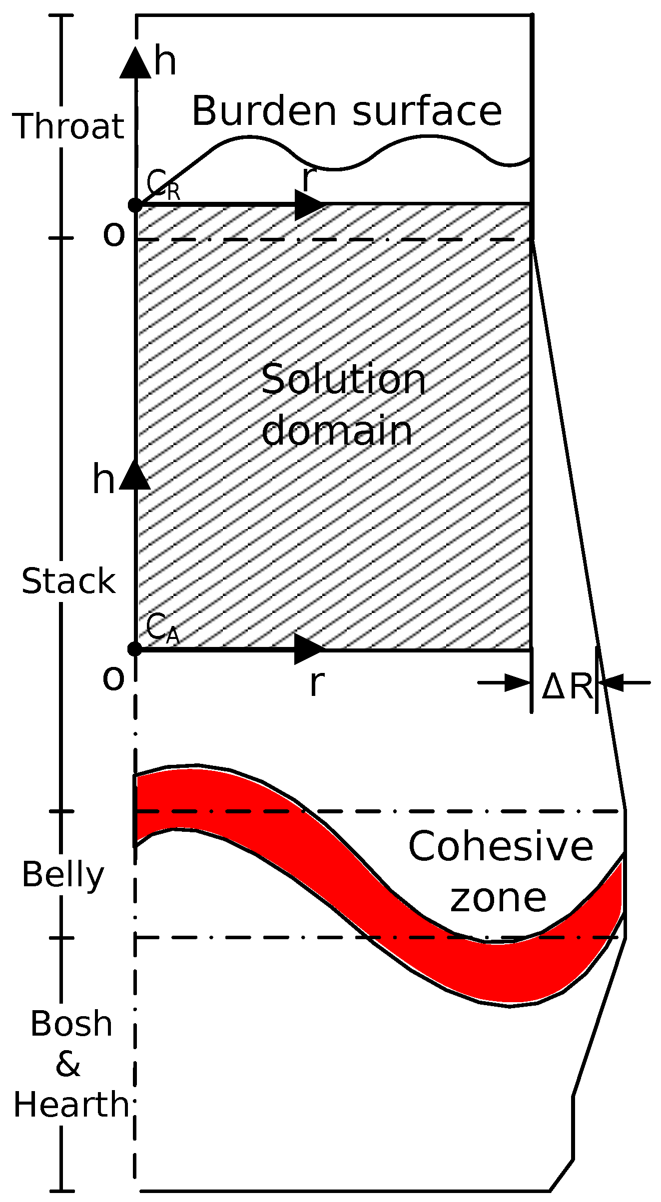 Metals 09 00609 g006 Metals 09 00609 g006