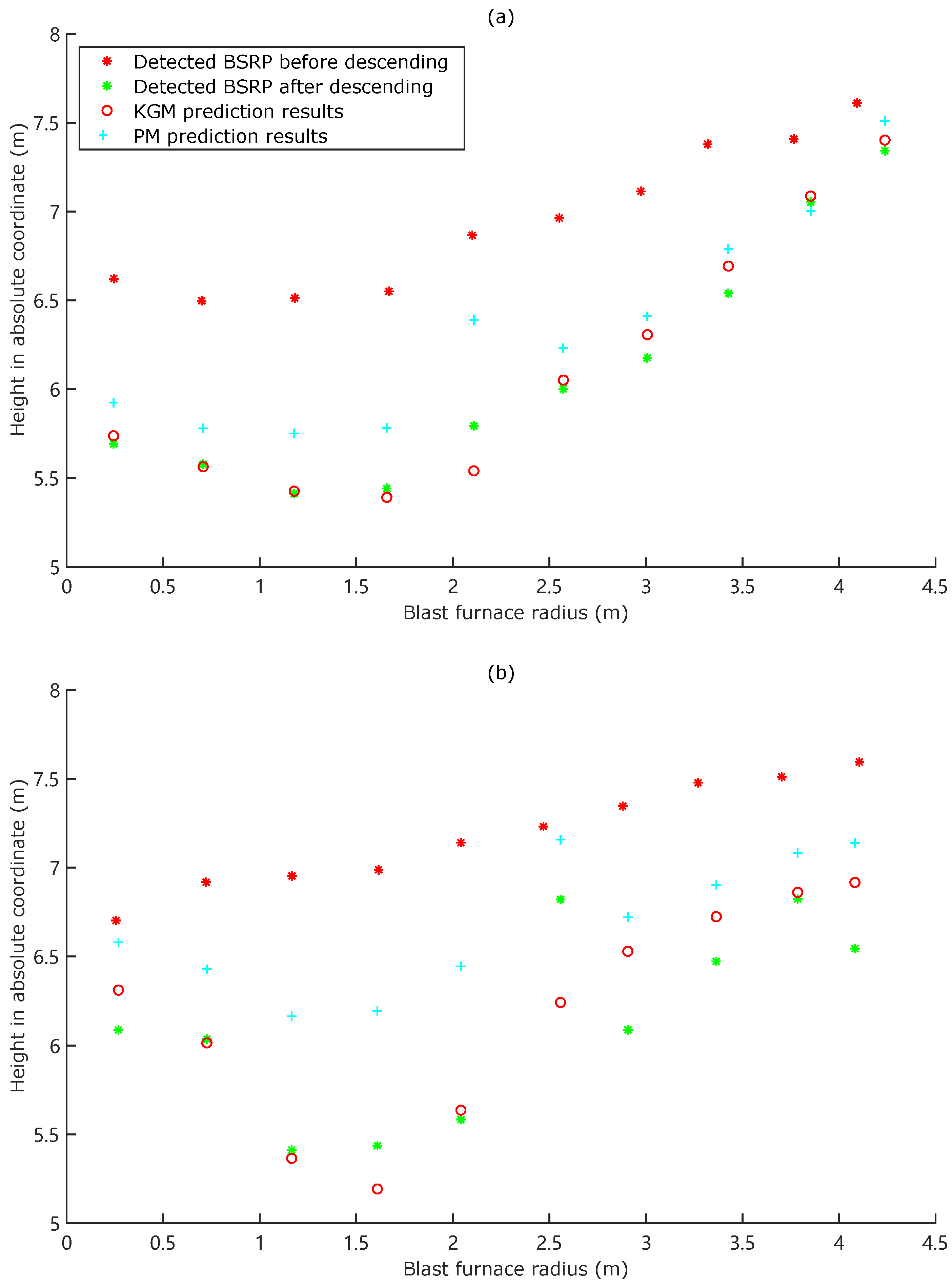 Metals 09 00609 g009 Metals 09 00609 g009