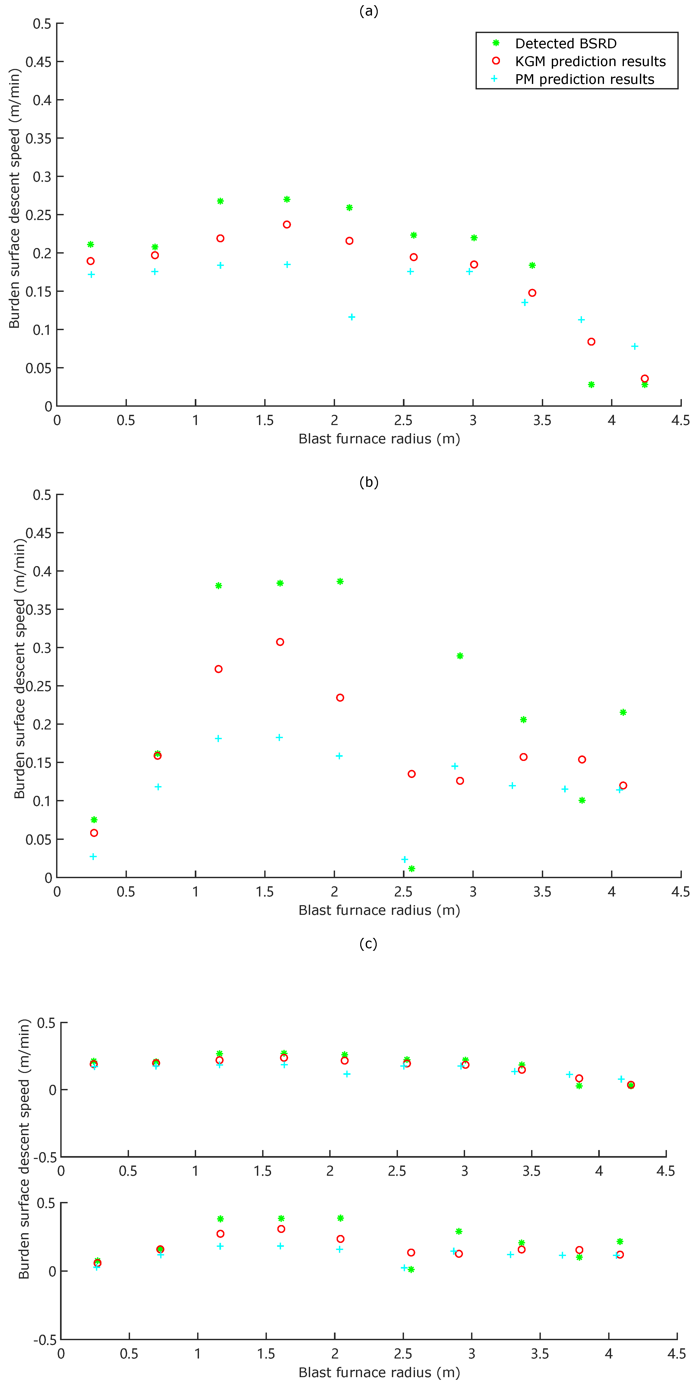 Metals 09 00609 g010 Metals 09 00609 g010