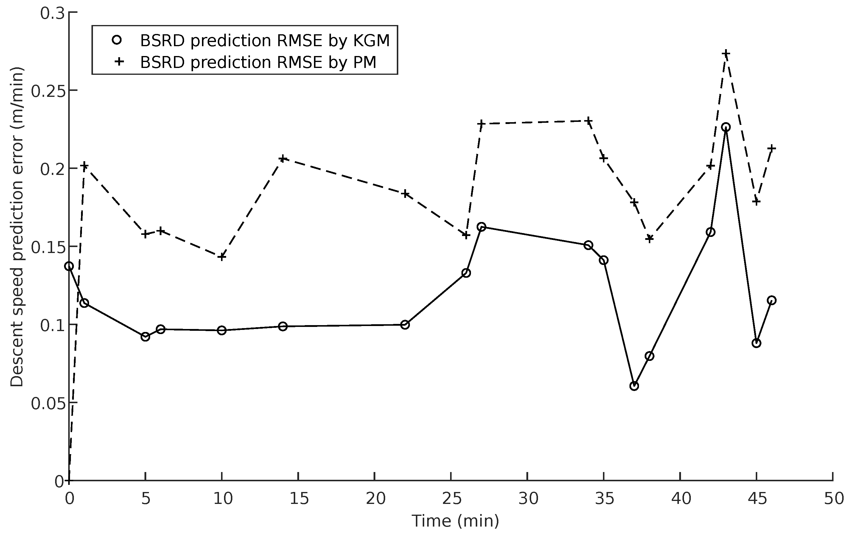 Metals 09 00609 g011 Metals 09 00609 g011
