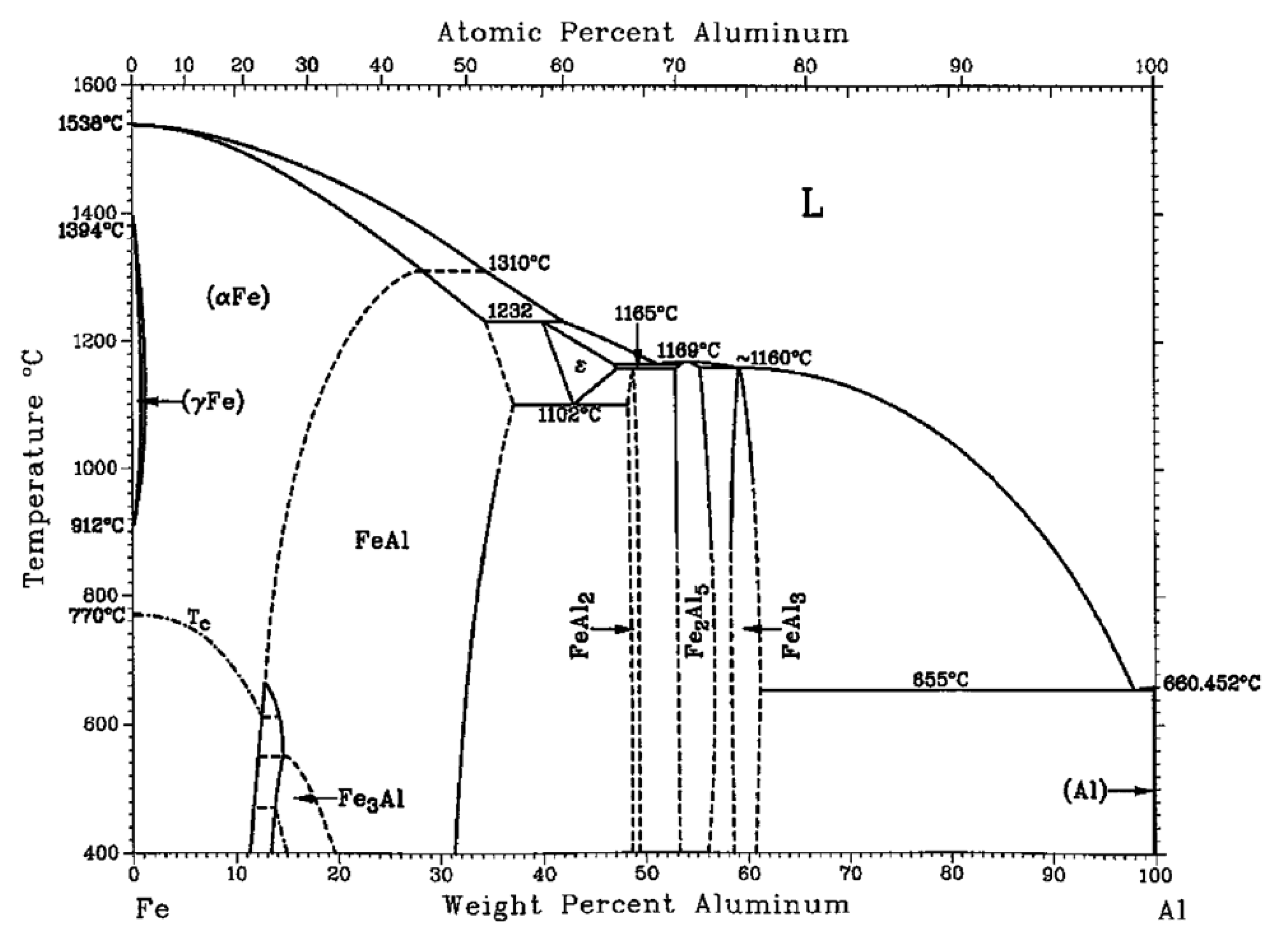 Metals 09 00610 g003