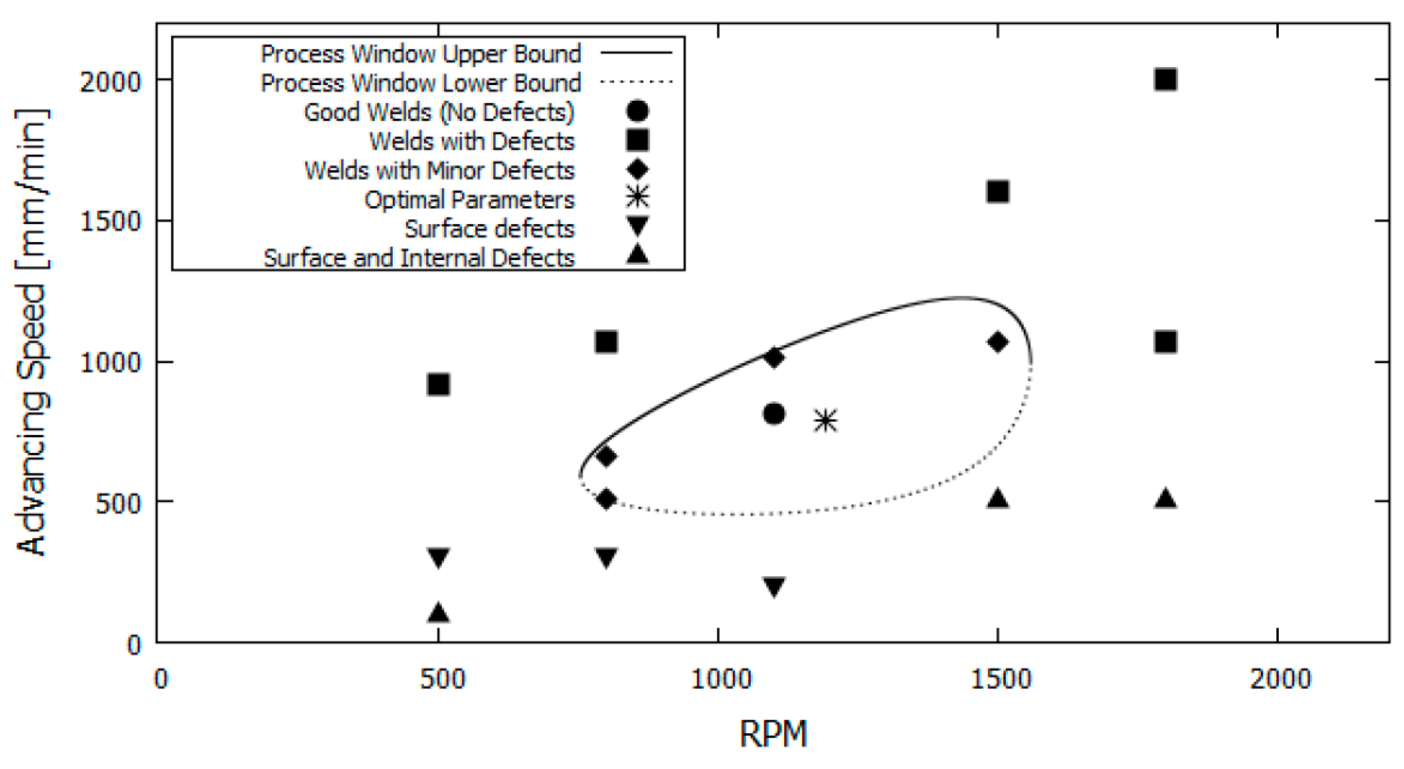 Metals 09 00610 g023
