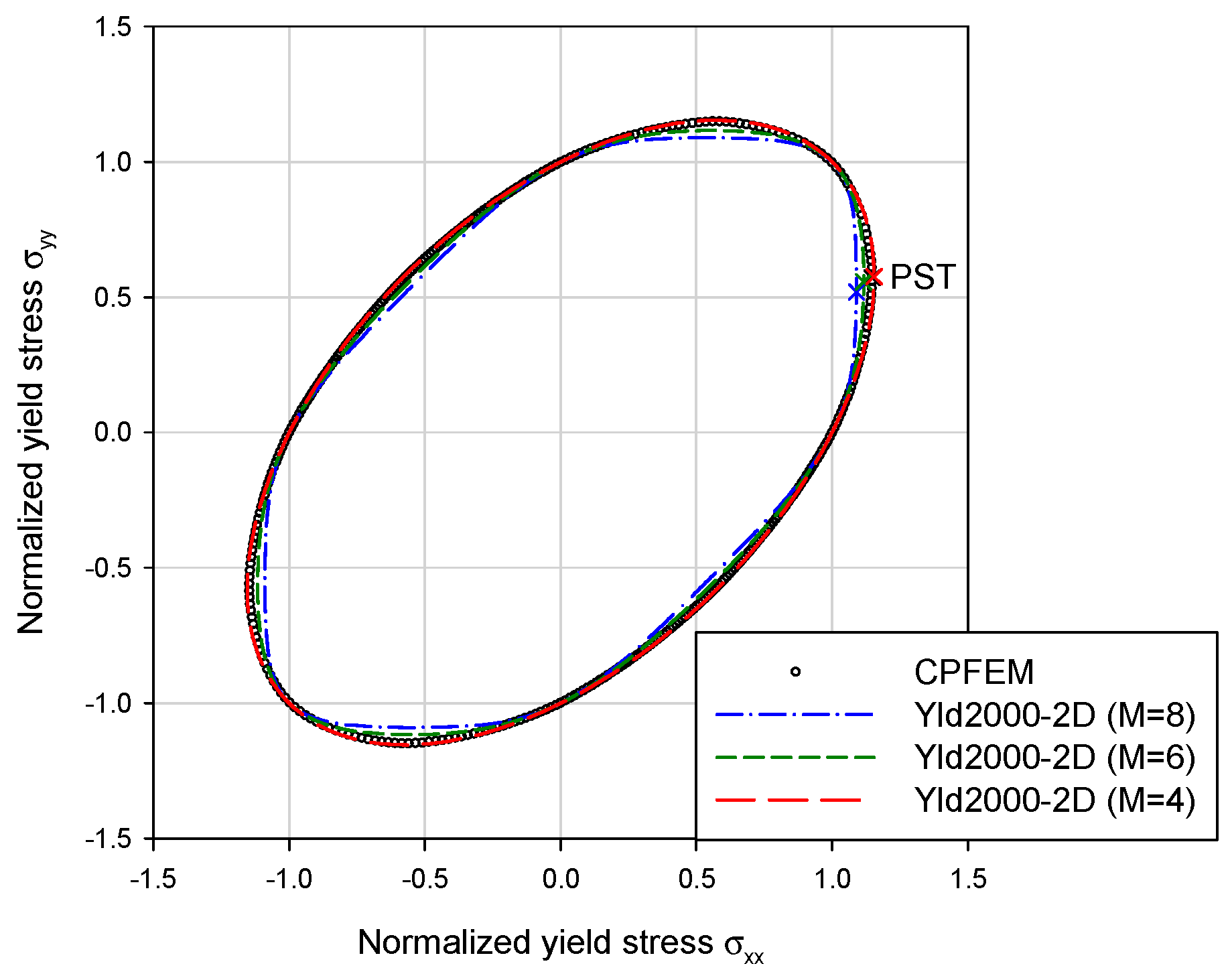 Metals 09 00611 g001
