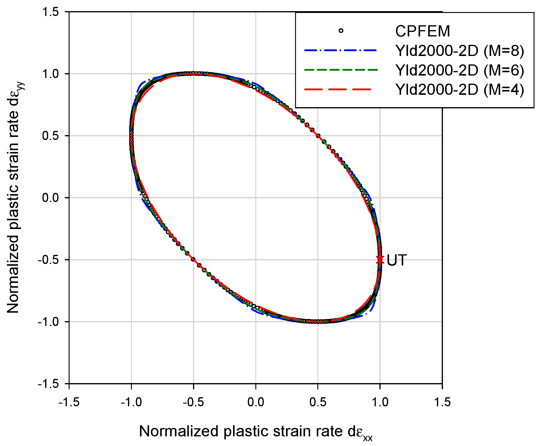 Metals 09 00611 g002
